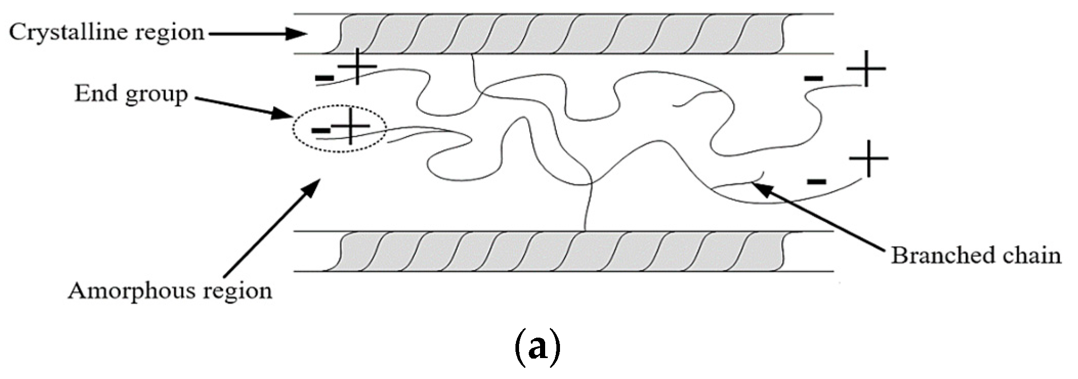 Energies 17 02274 g011a