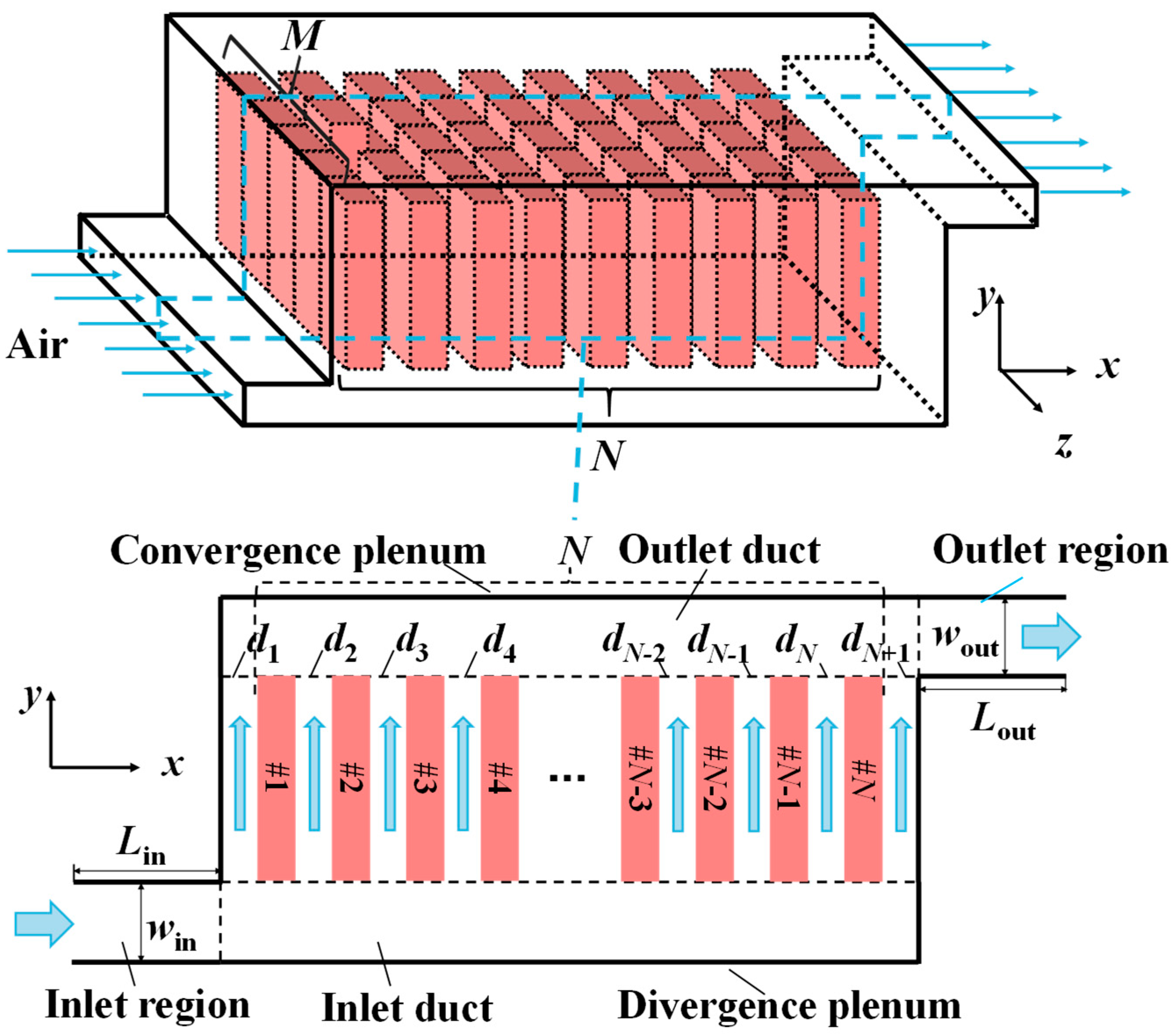 Energies 17 02275 g001
