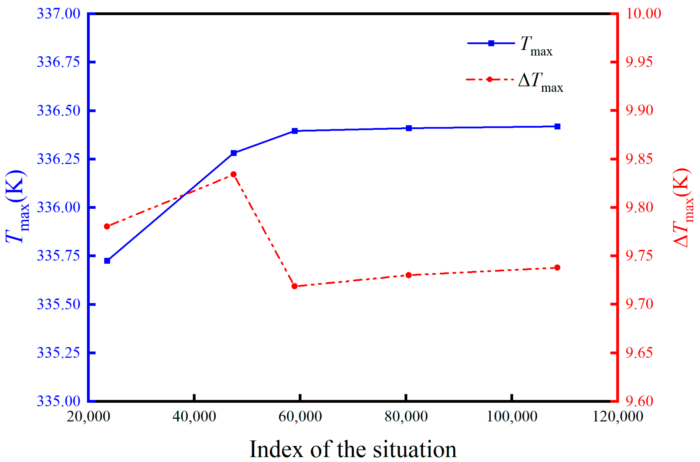 Energies 17 02275 g002