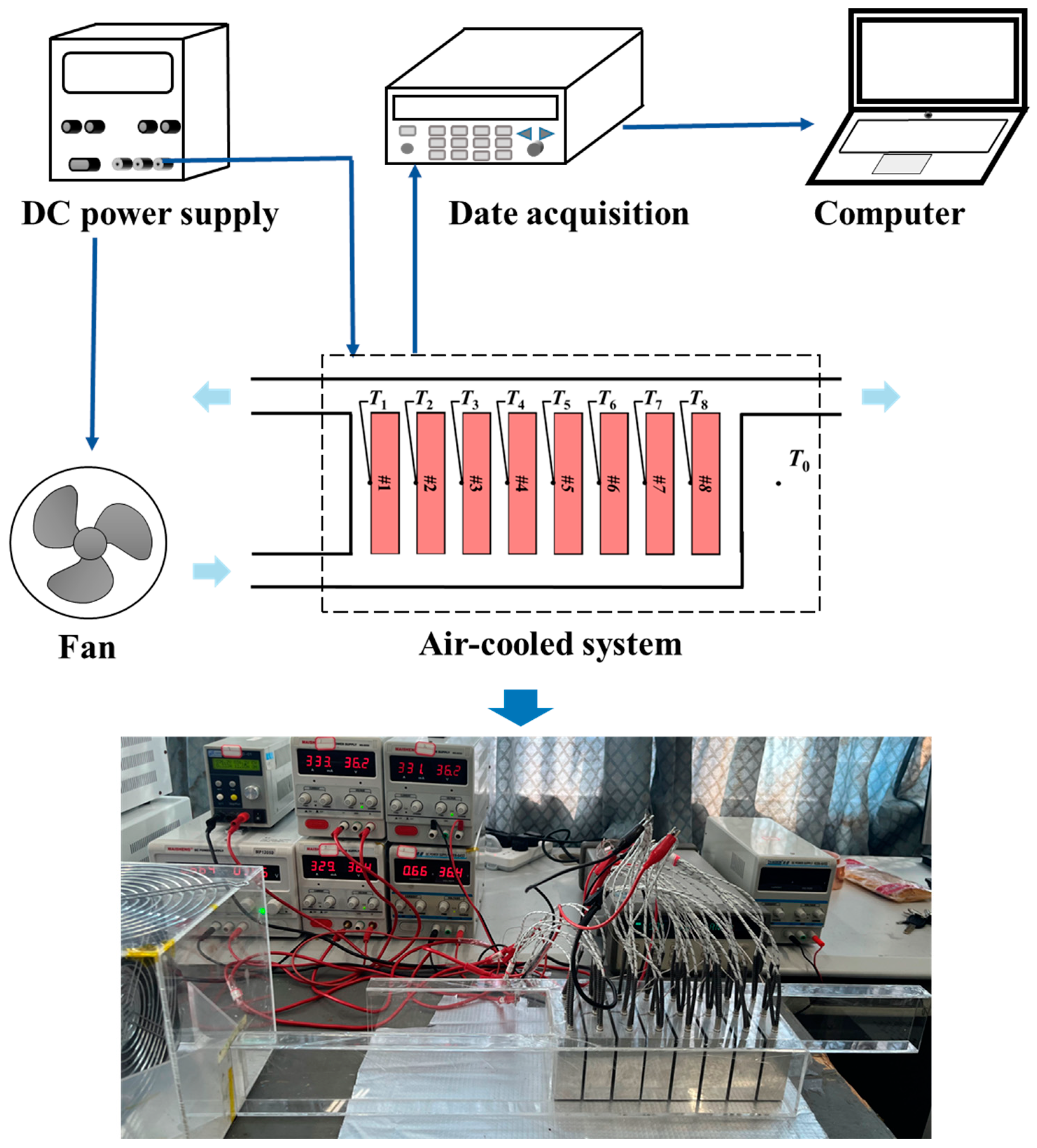 Energies 17 02275 g008