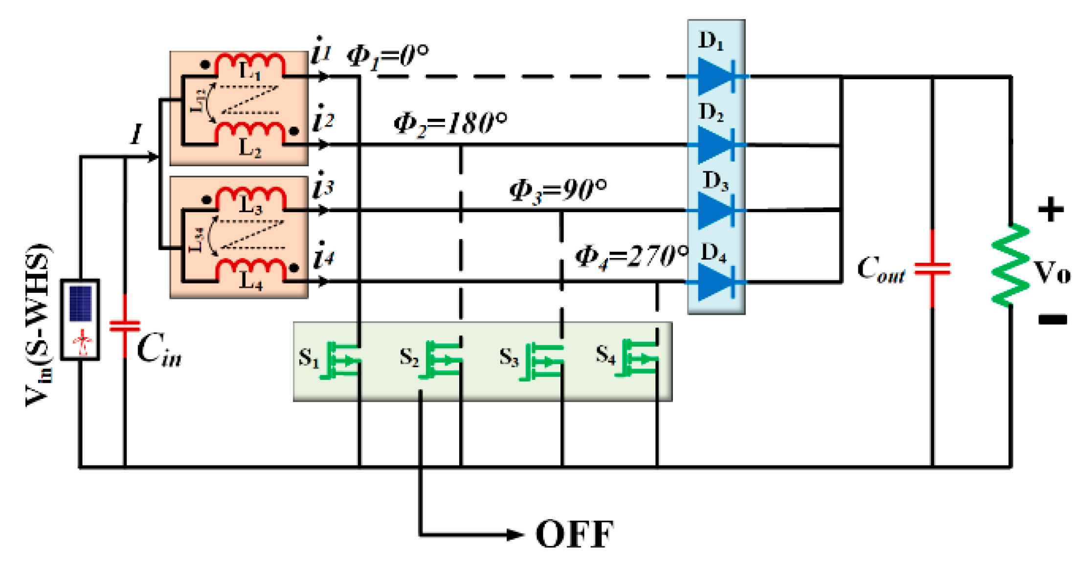 Energies 17 02277 g007