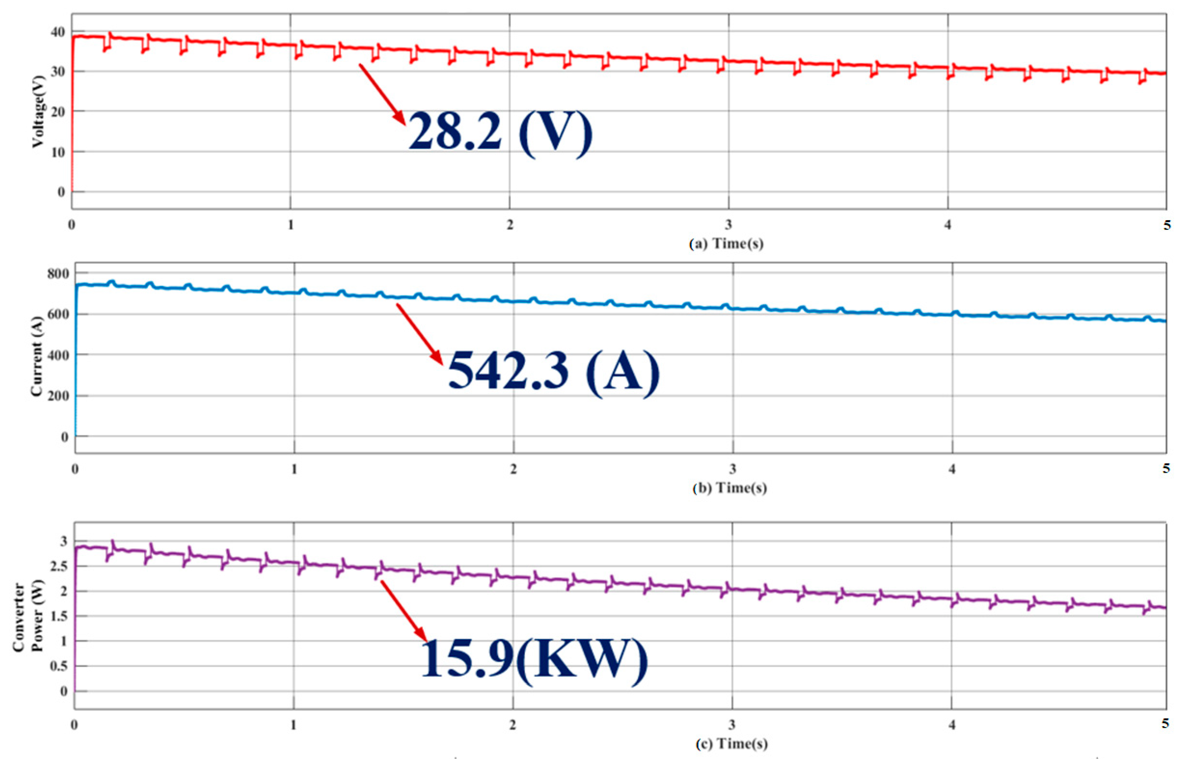 Energies 17 02277 g015