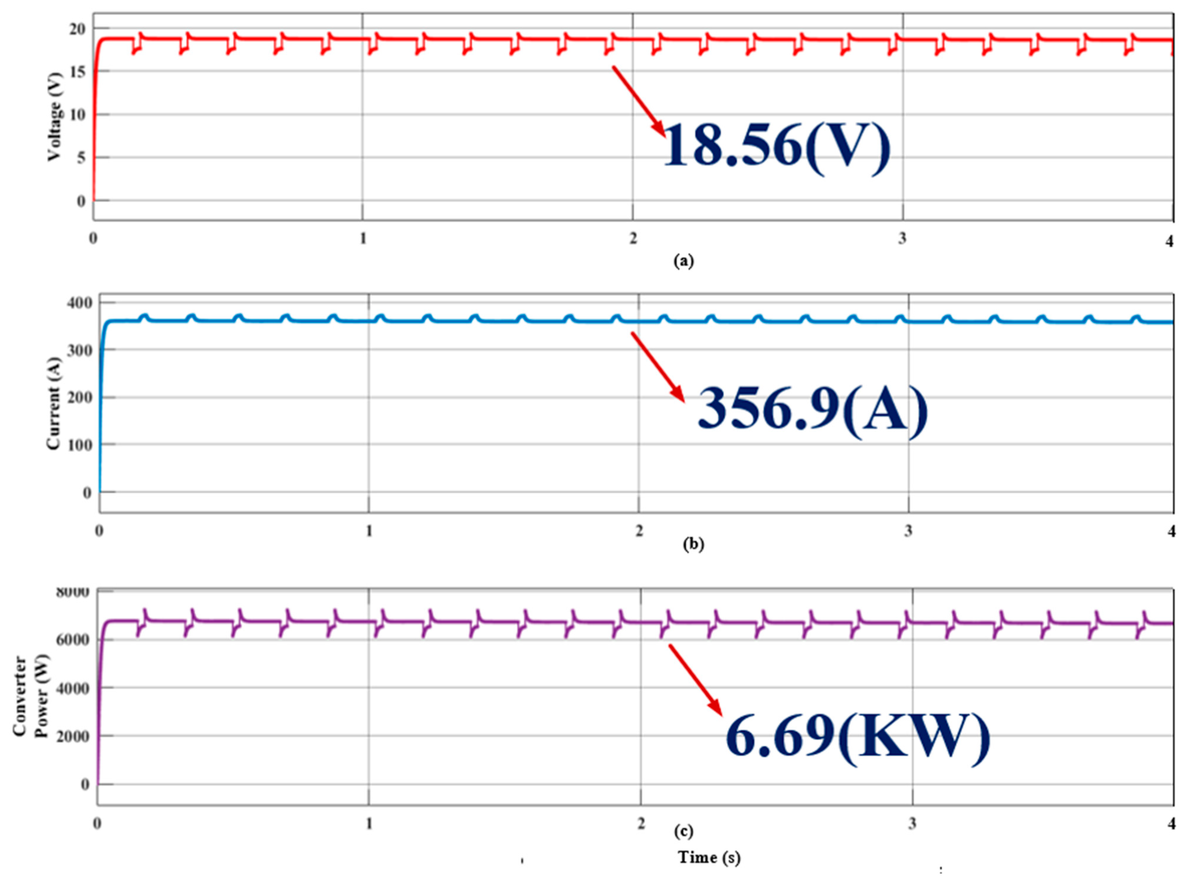 Energies 17 02277 g018
