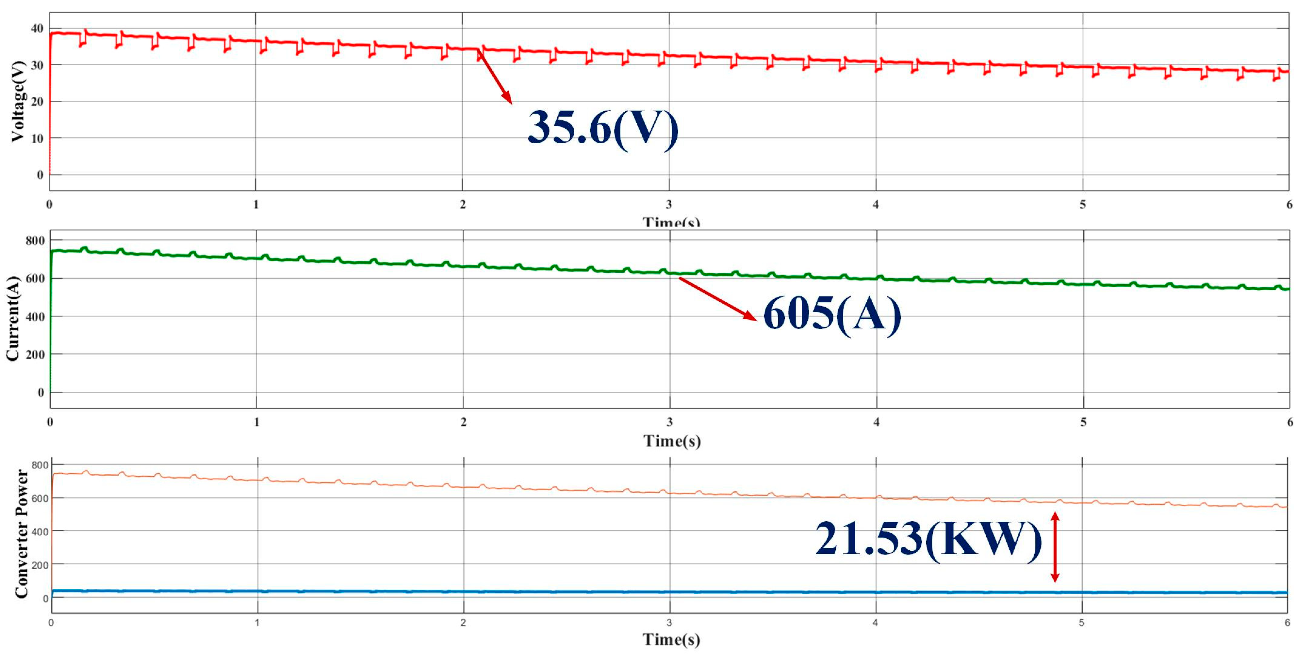 Energies 17 02277 g026