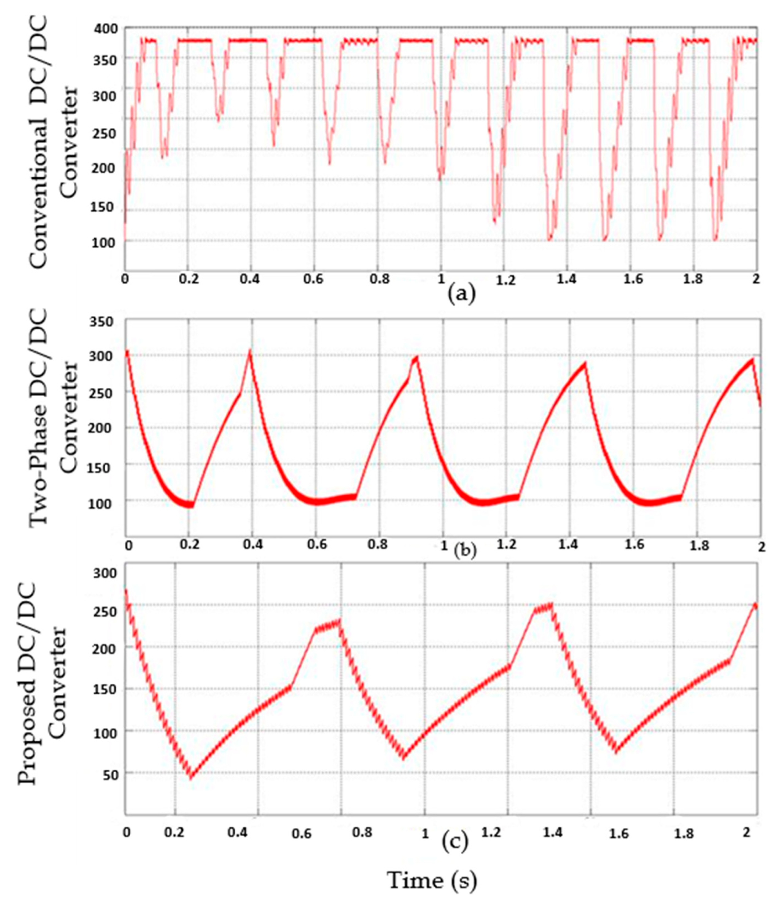 Energies 17 02277 g028