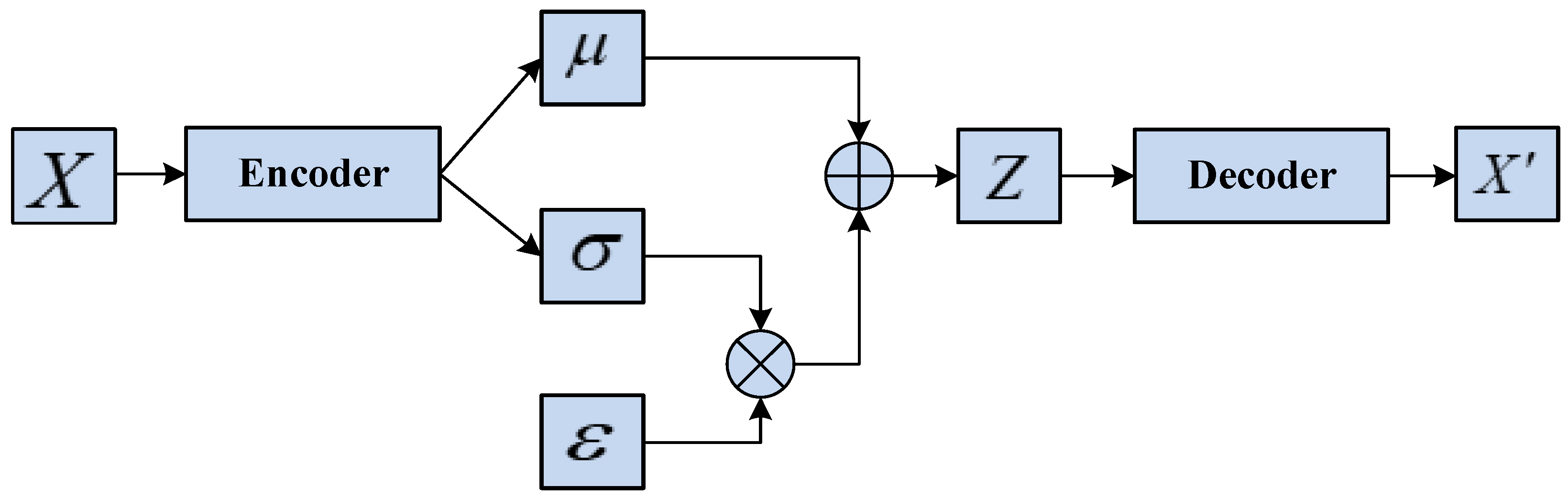 Energies 17 02278 g001