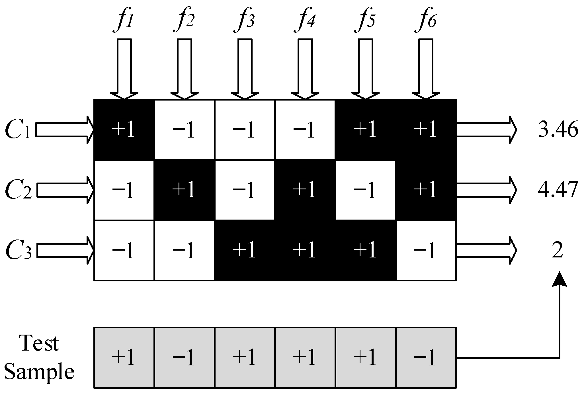 Energies 17 02278 g003