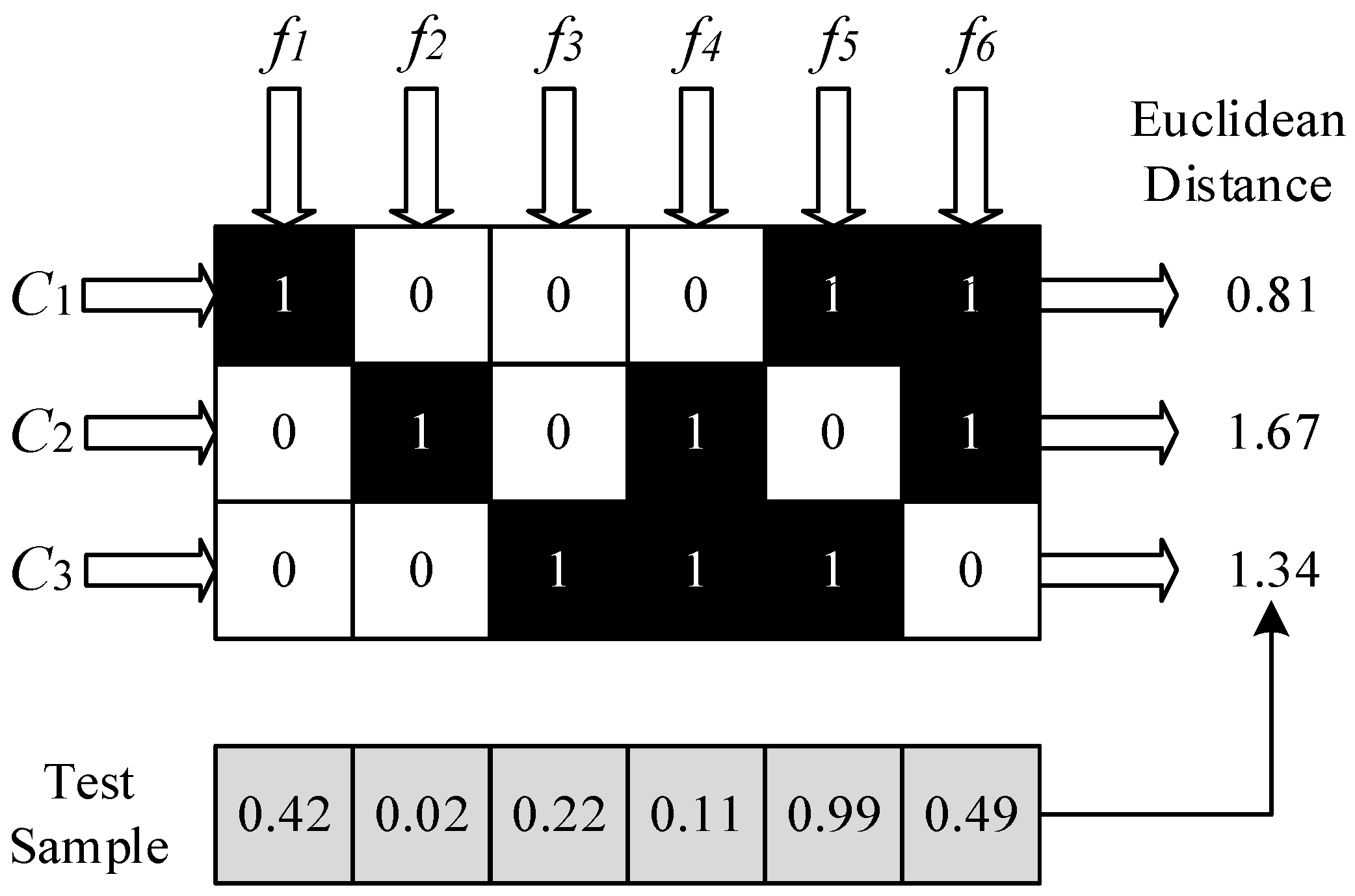 Energies 17 02278 g005