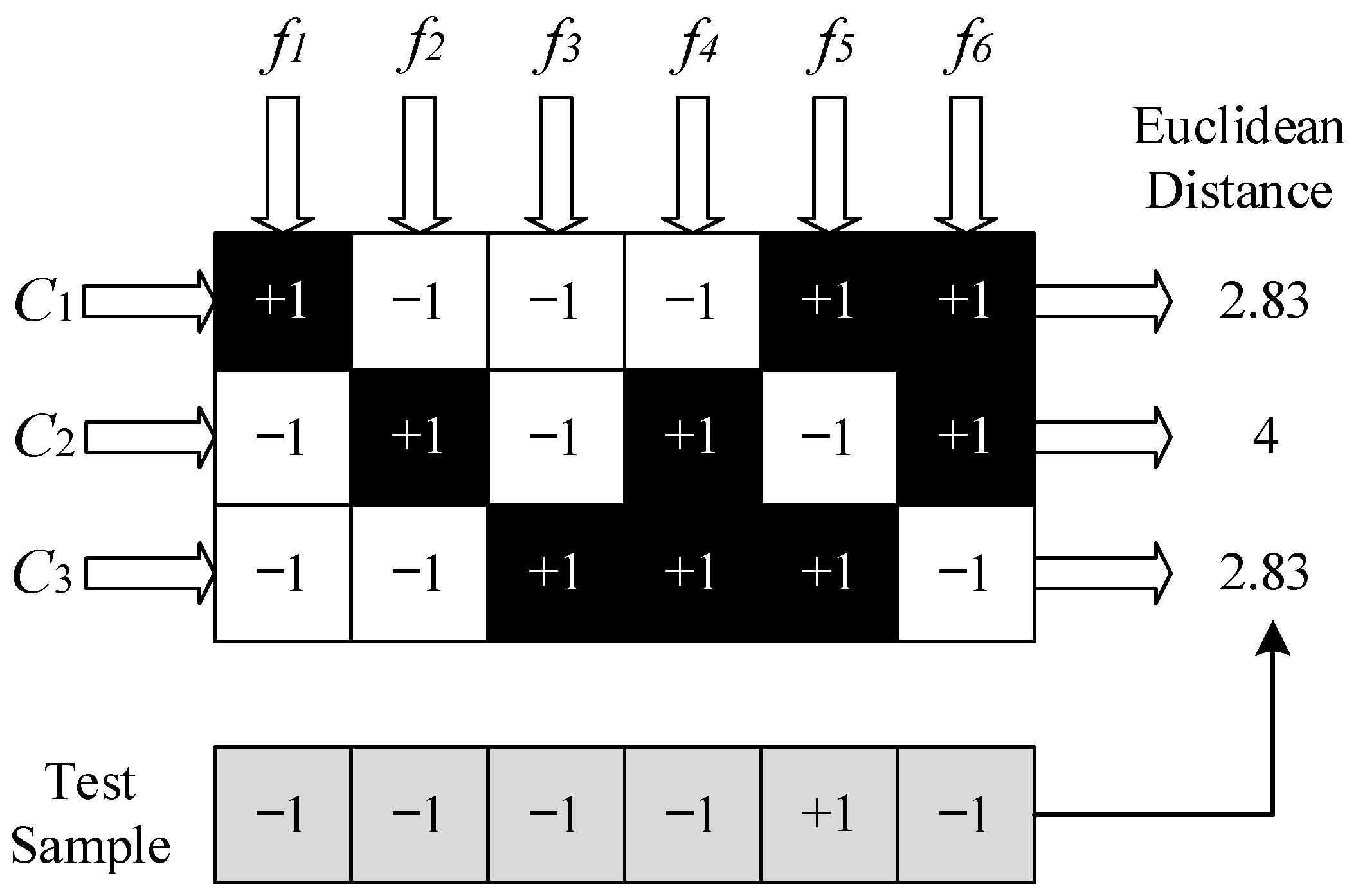 Energies 17 02278 g006