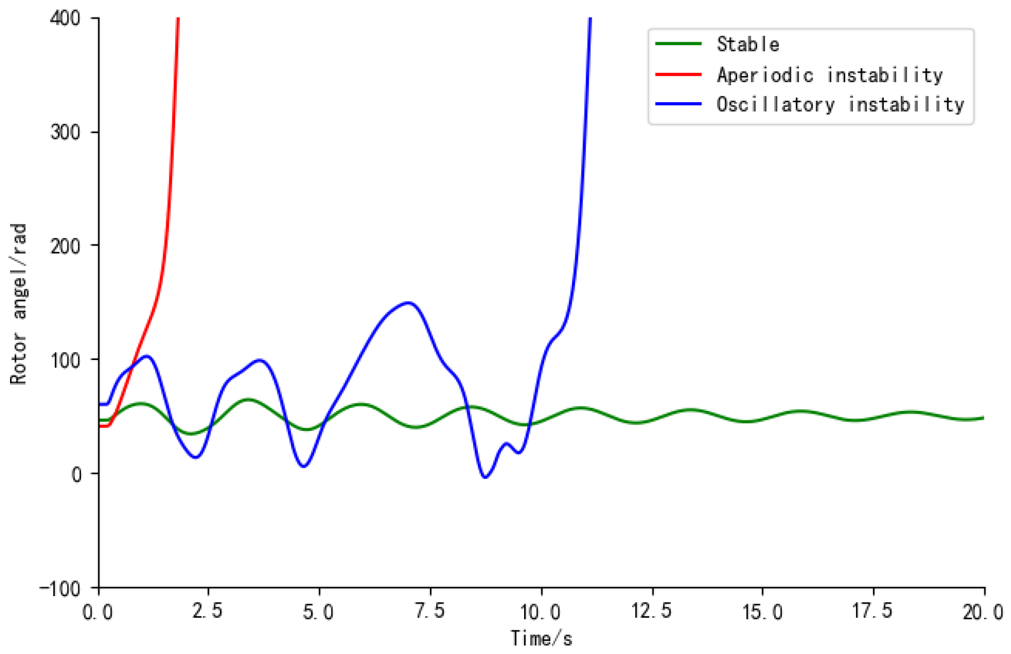 Energies 17 02278 g007