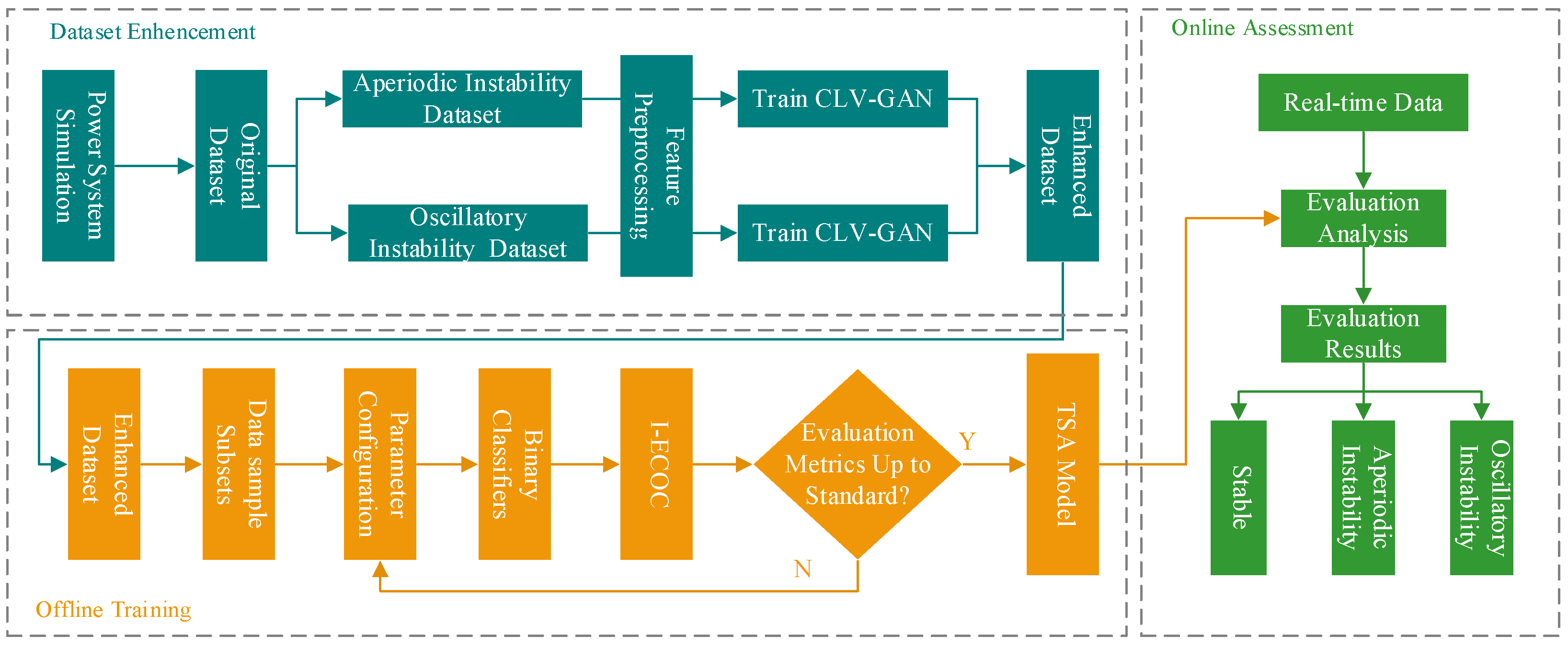 Energies 17 02278 g008