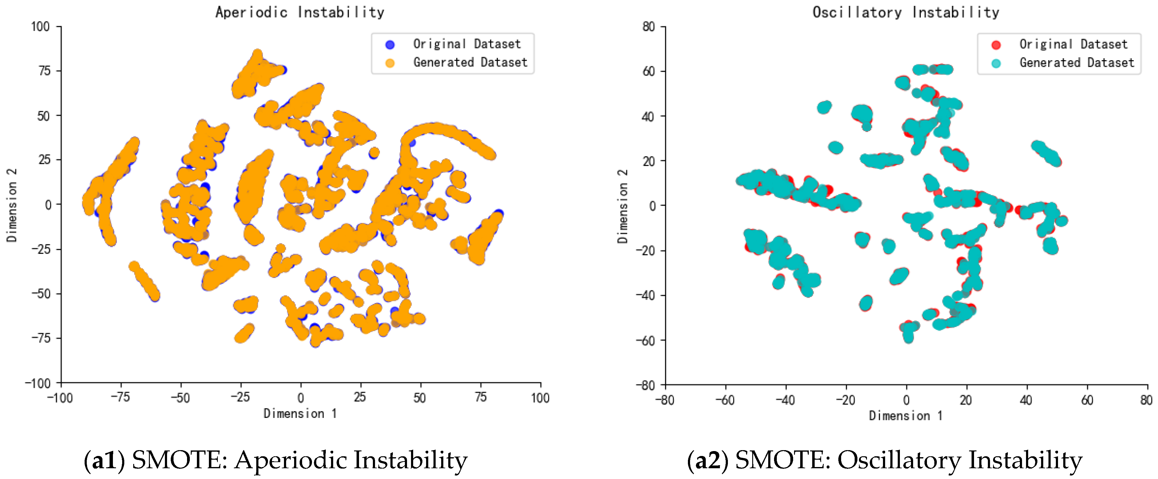 Energies 17 02278 g009a