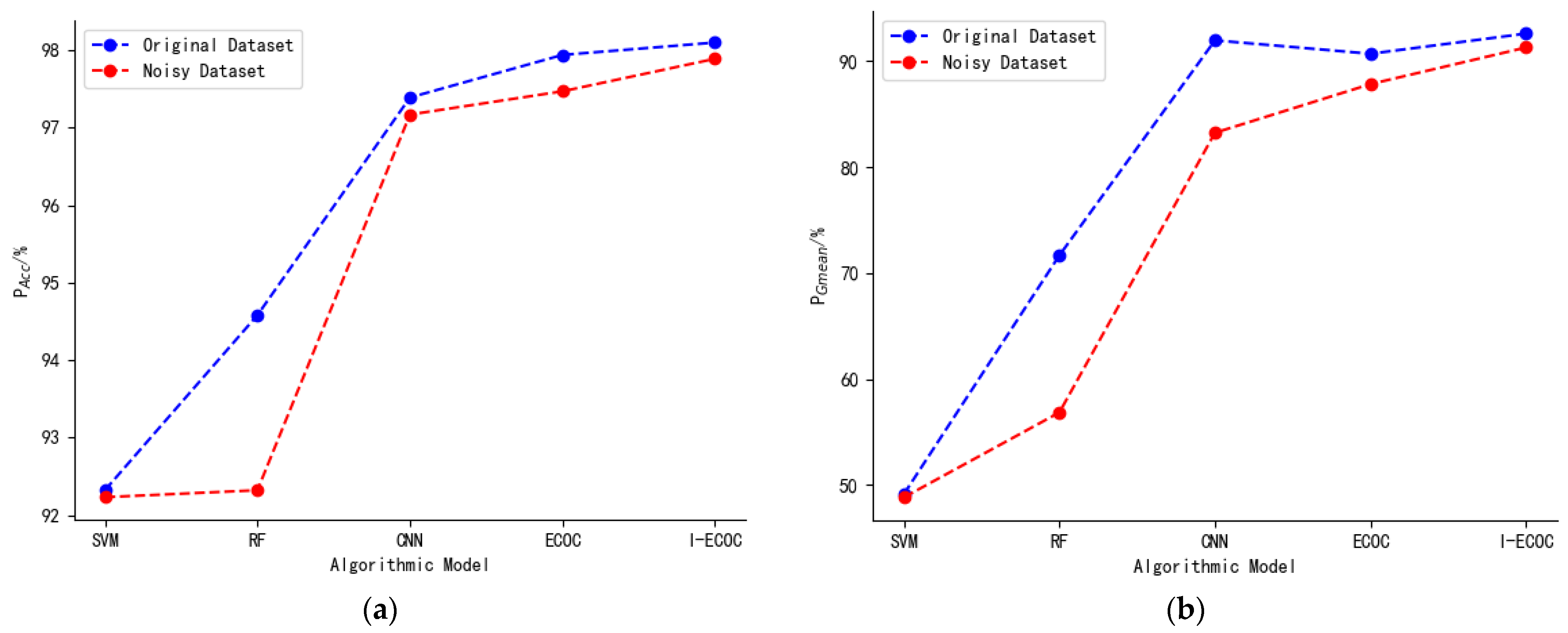 Energies 17 02278 g011
