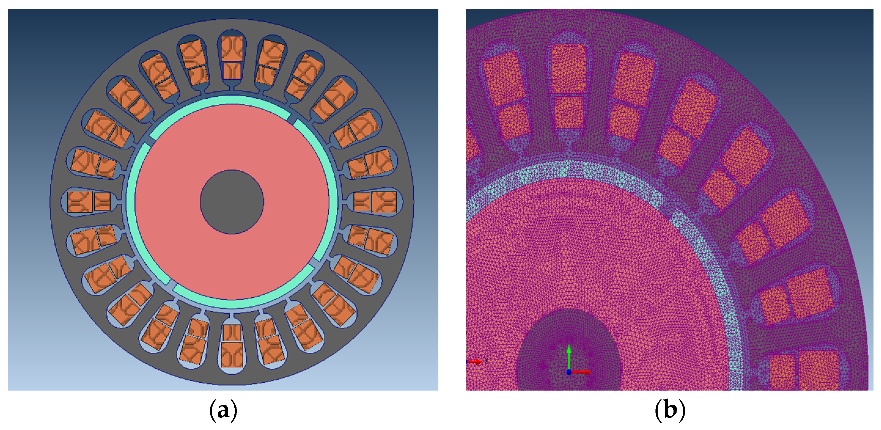 Energies 17 02280 g003