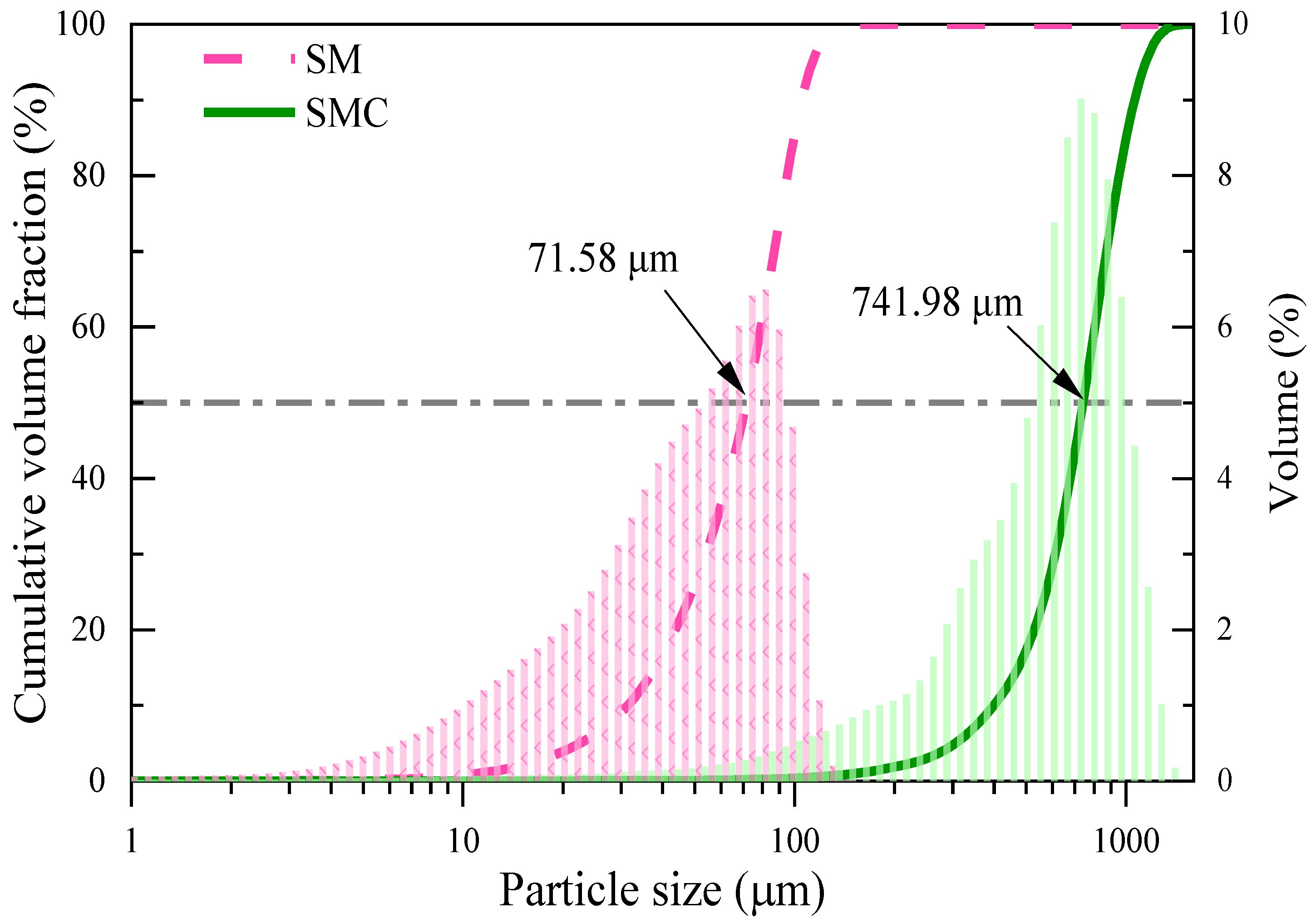 Energies 17 02282 g001