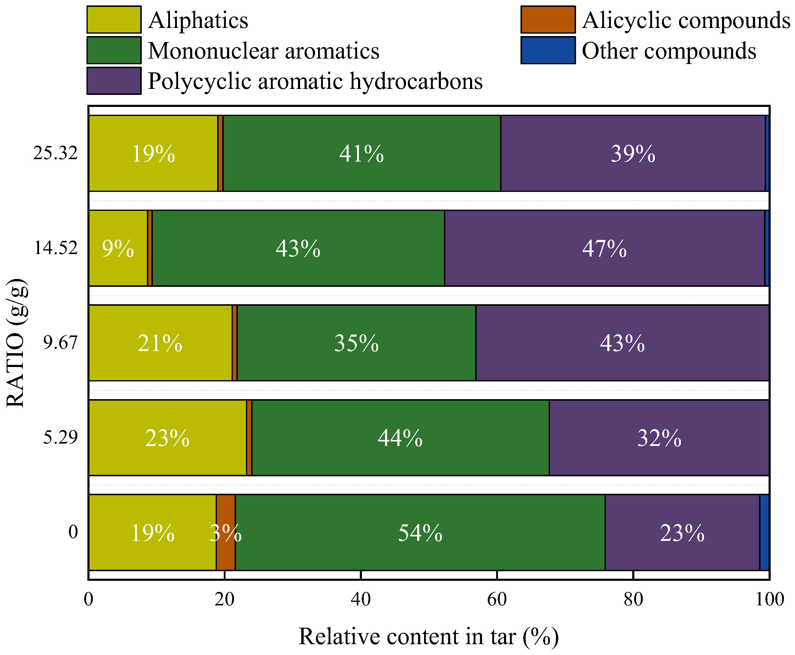 Energies 17 02282 g005