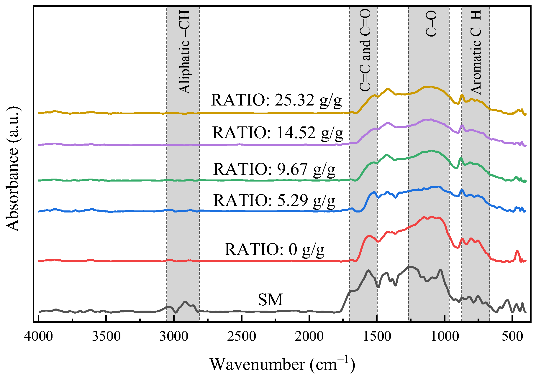 Energies 17 02282 g008