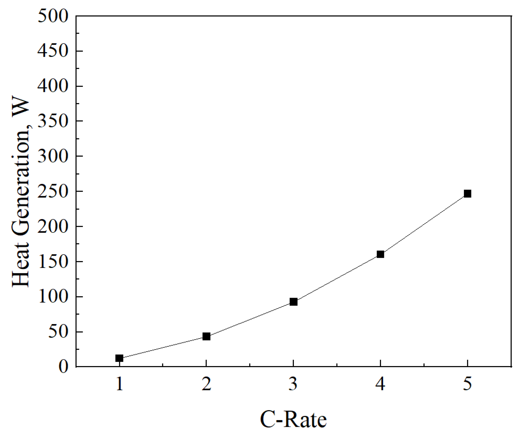 Energies 17 02283 g004