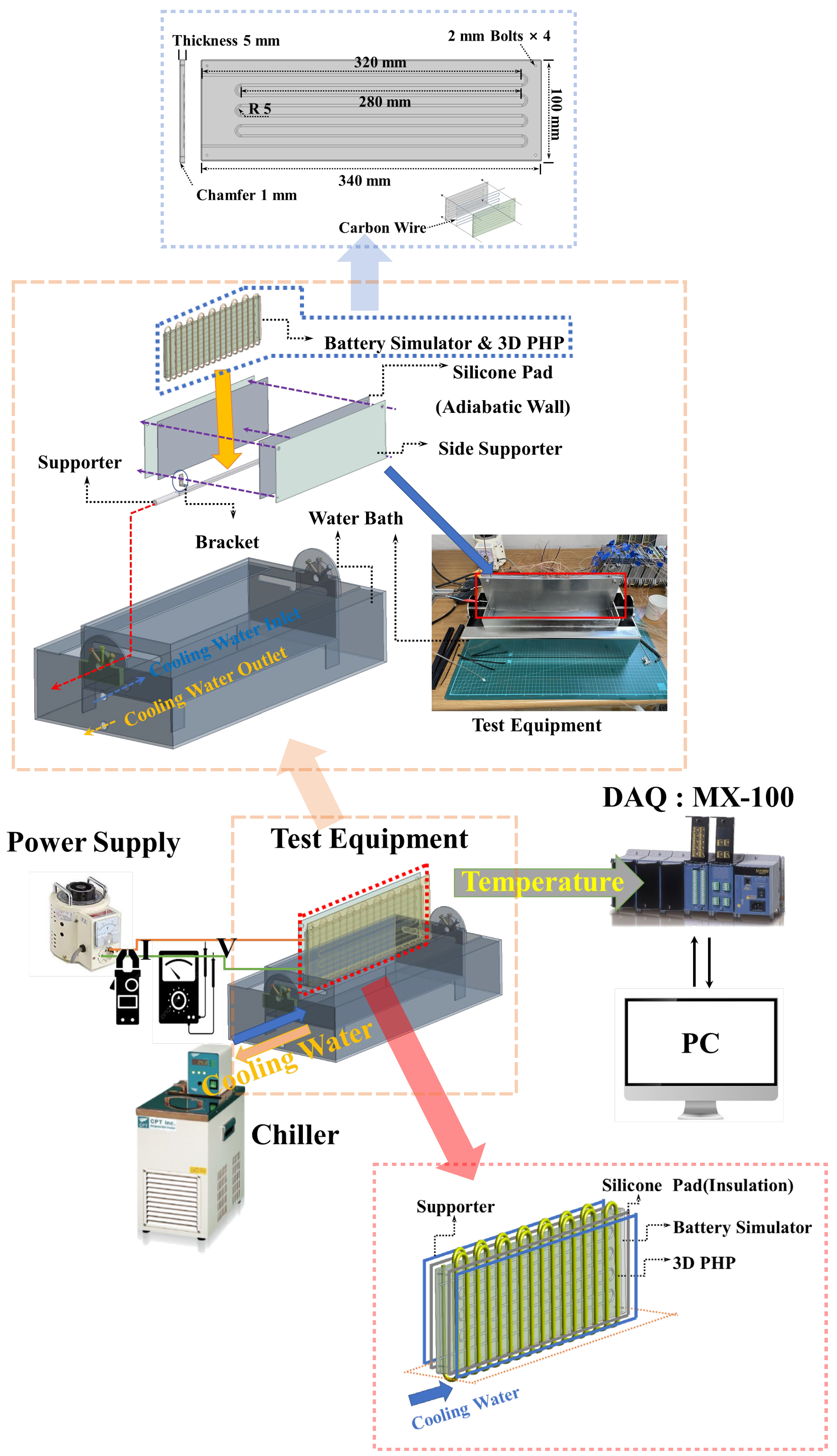 Energies 17 02283 g006