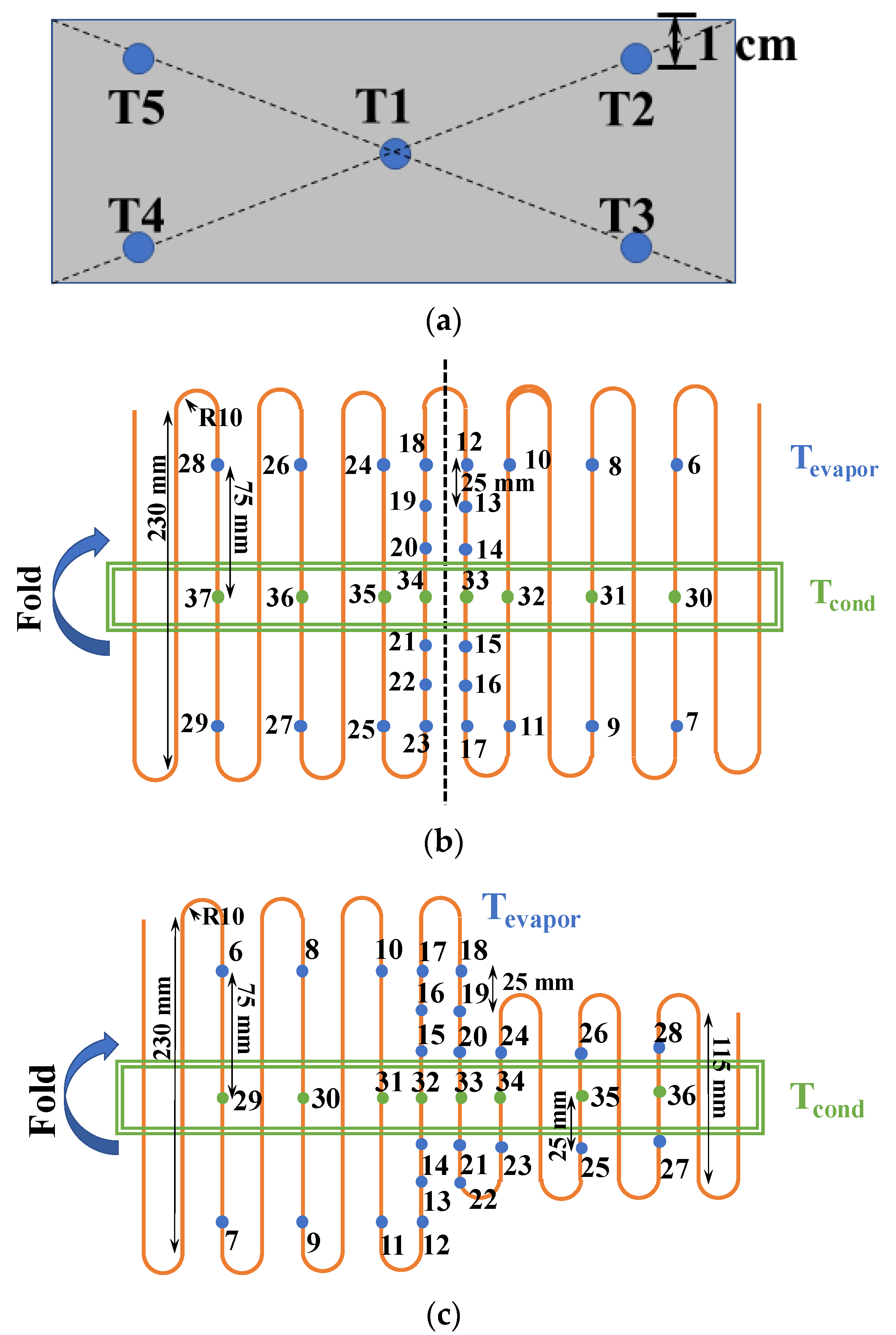 Energies 17 02283 g007