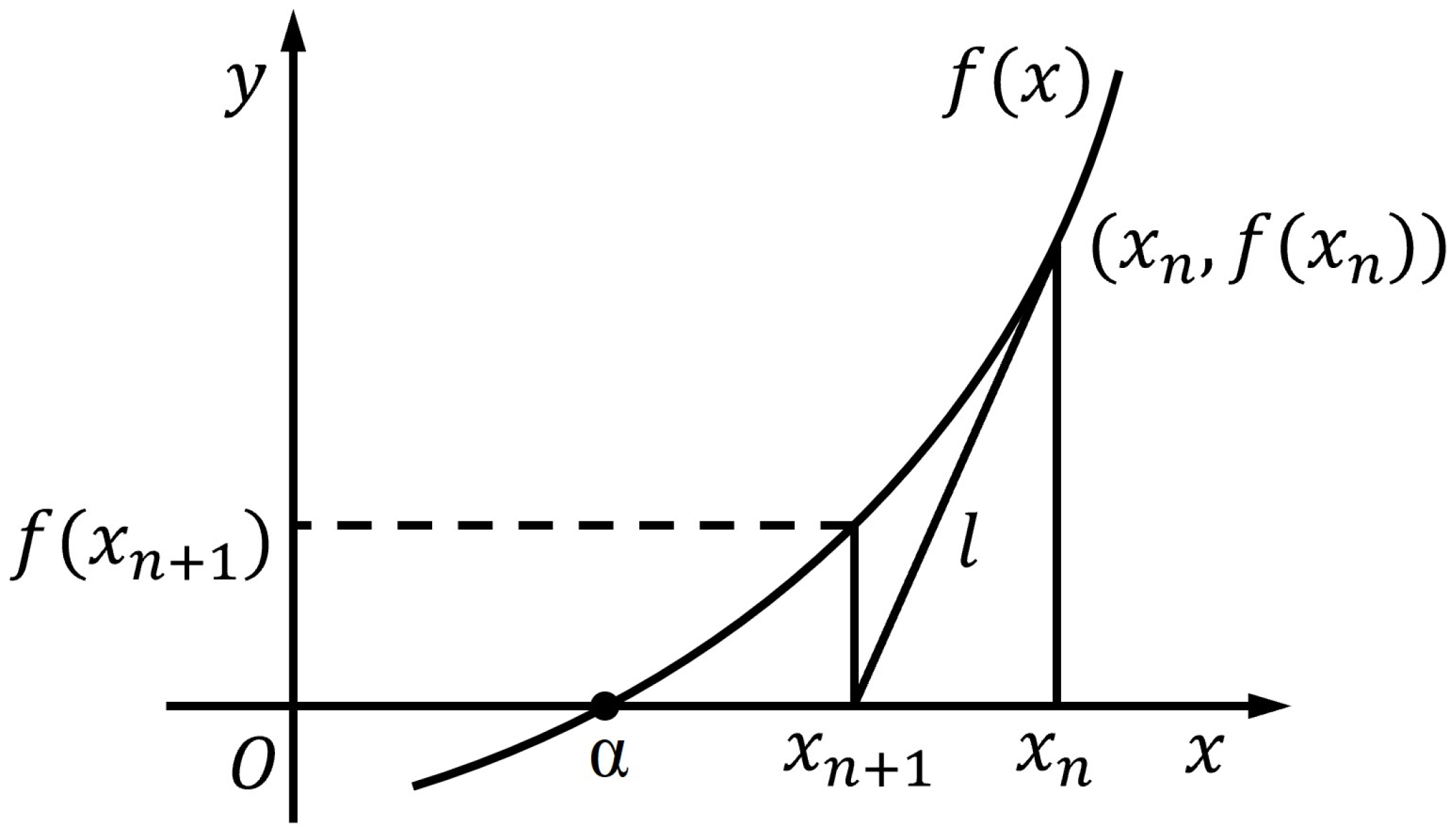 Energies 17 02284 g005