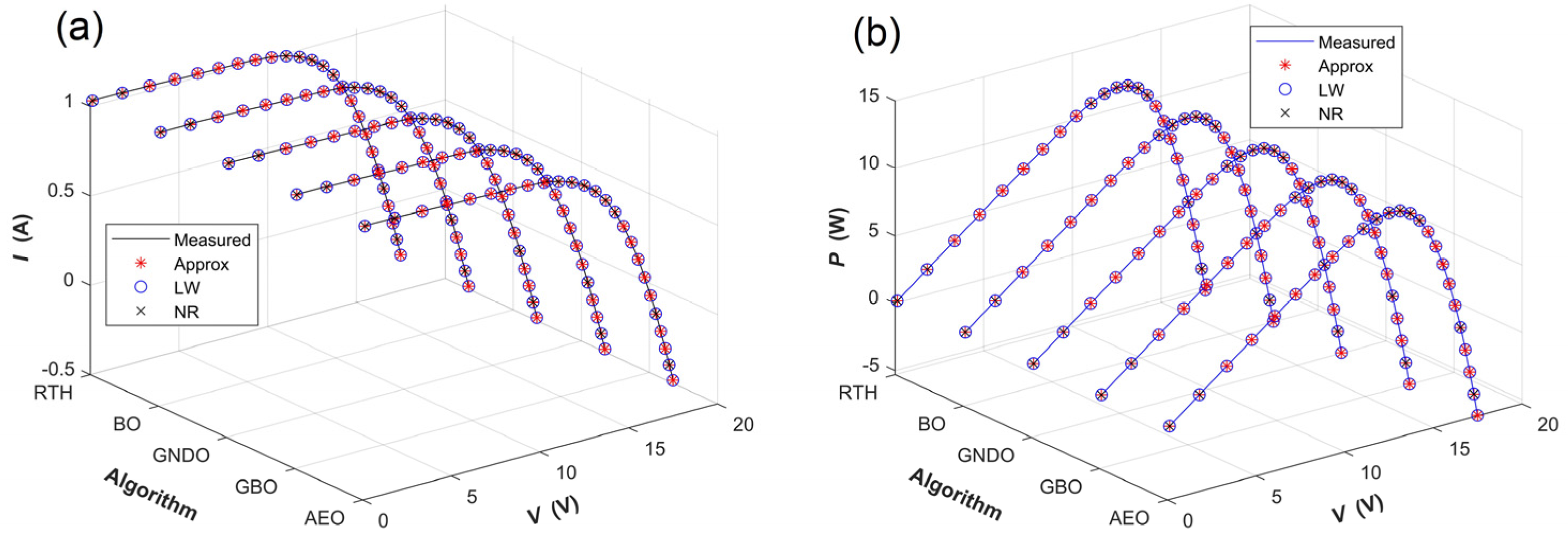 Energies 17 02284 g009