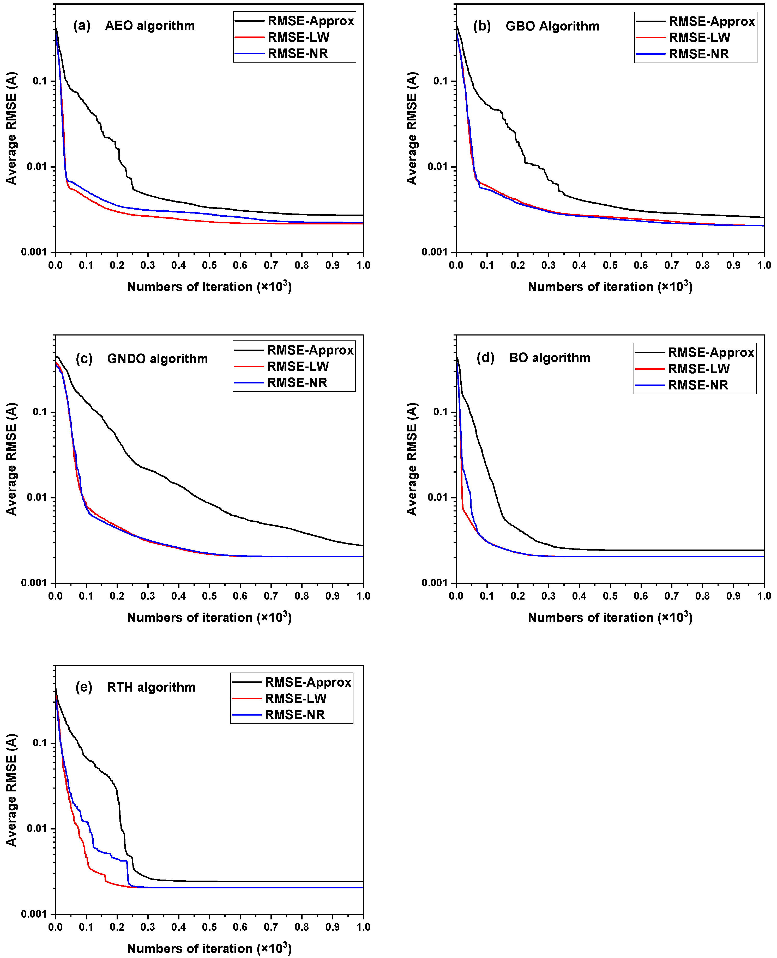 Energies 17 02284 g012