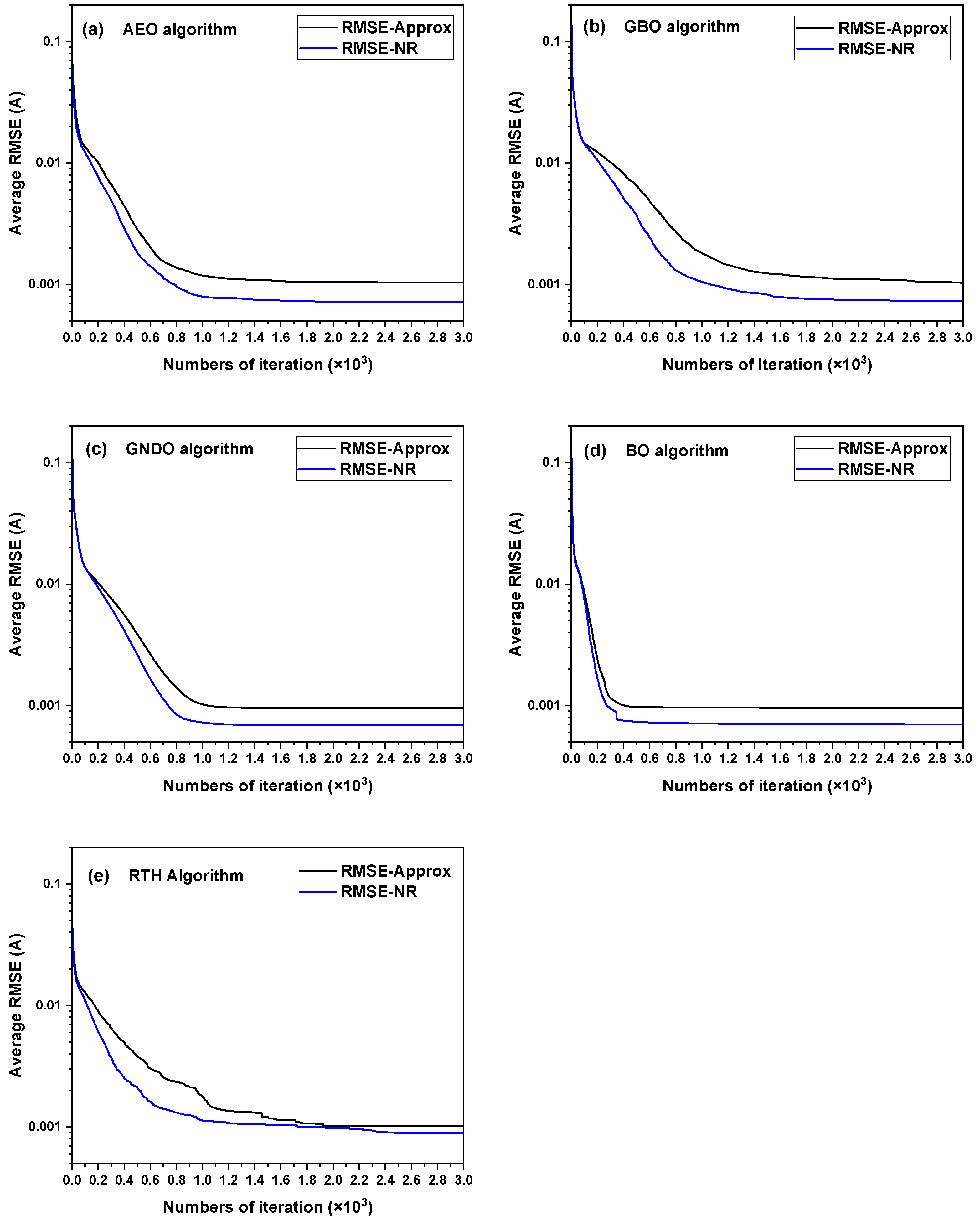 Energies 17 02284 g017