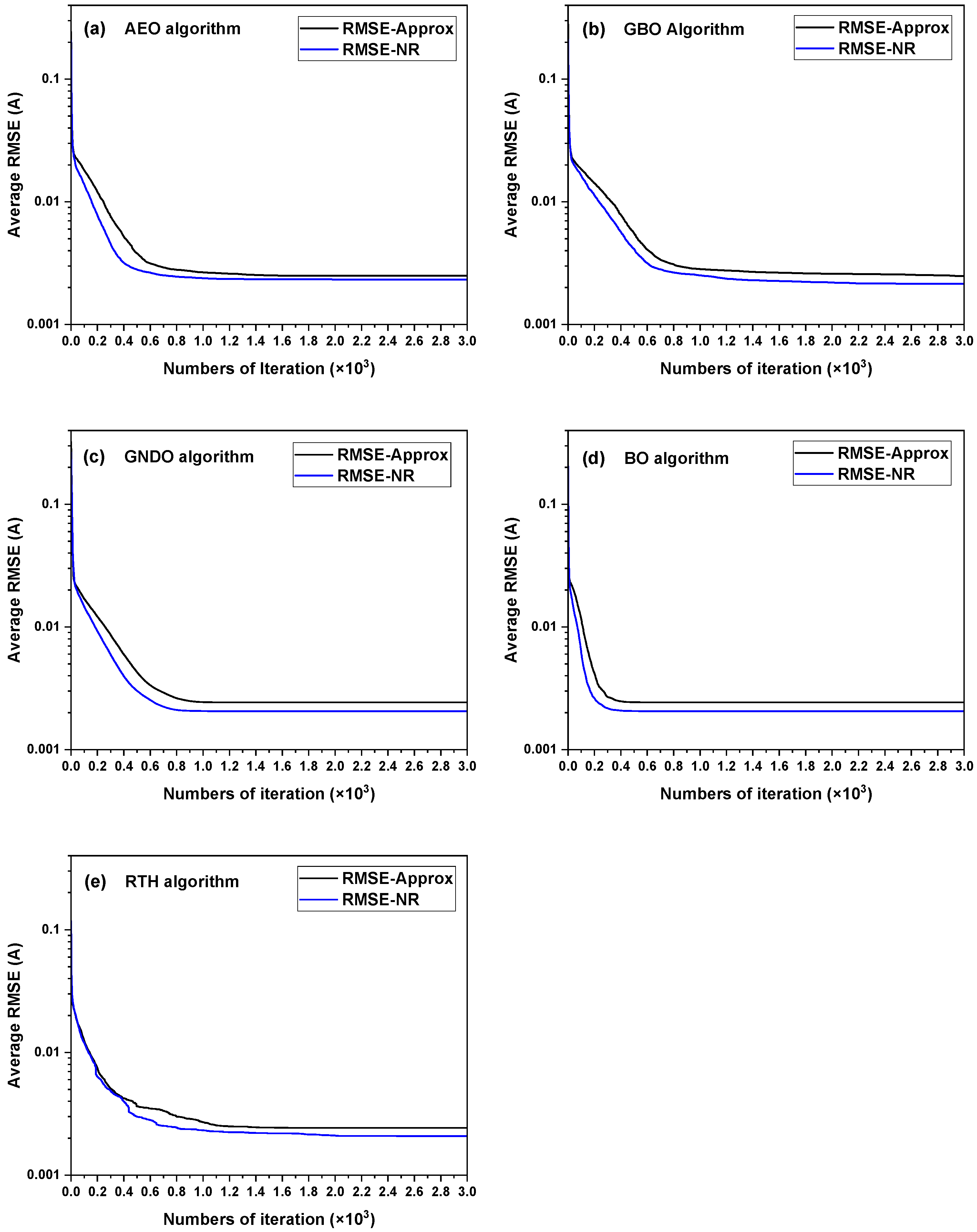 Energies 17 02284 g018