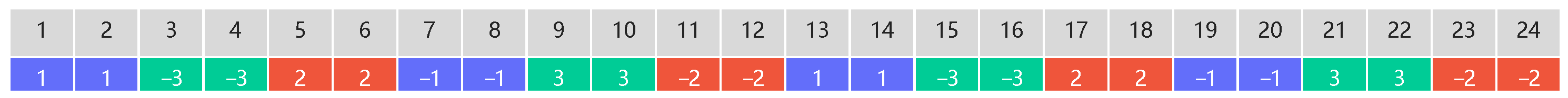 Energies 17 02286 g001