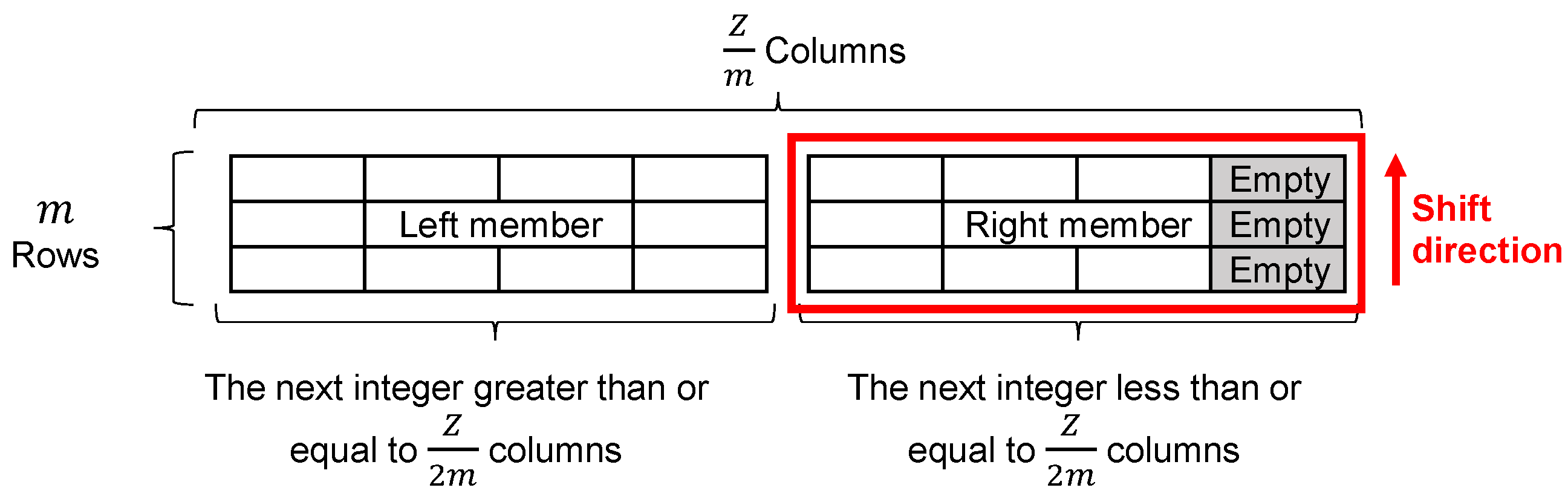Energies 17 02286 g003
