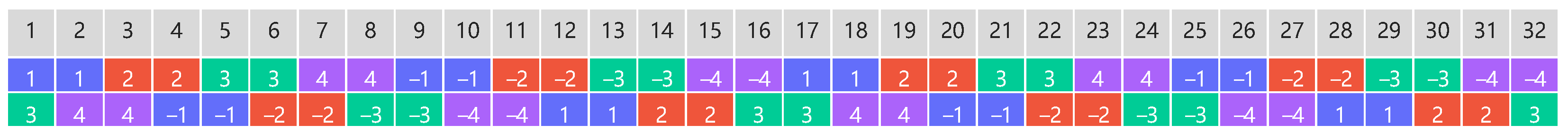 Energies 17 02286 g005