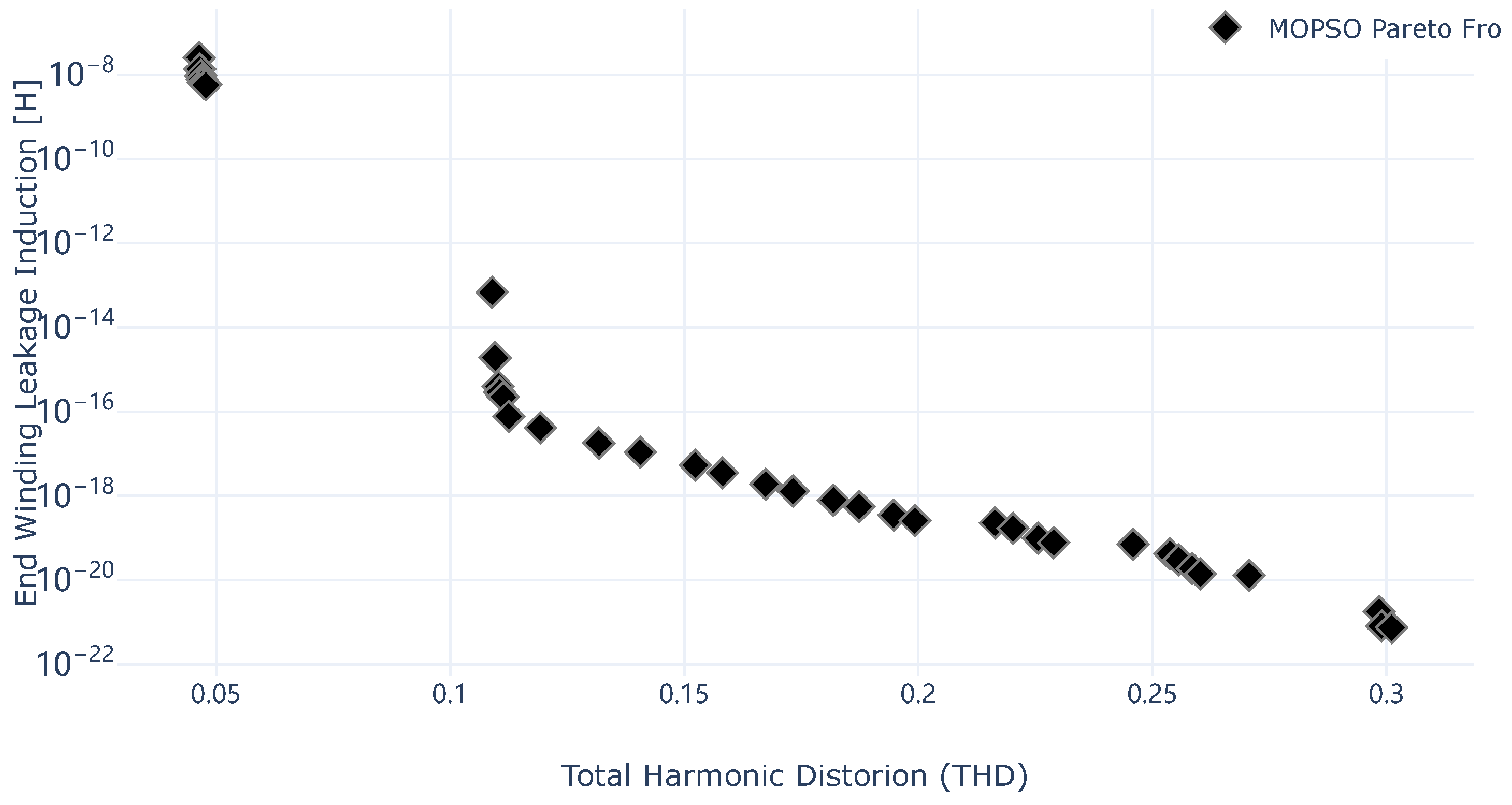 Energies 17 02286 g015