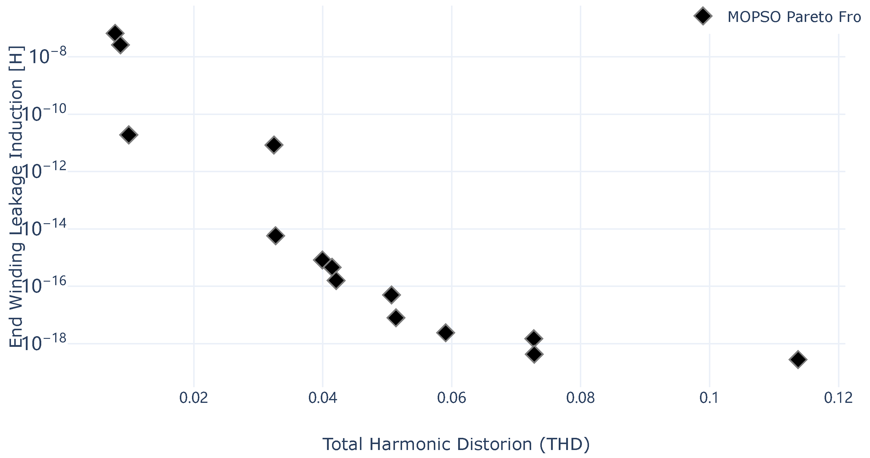 Energies 17 02286 g016
