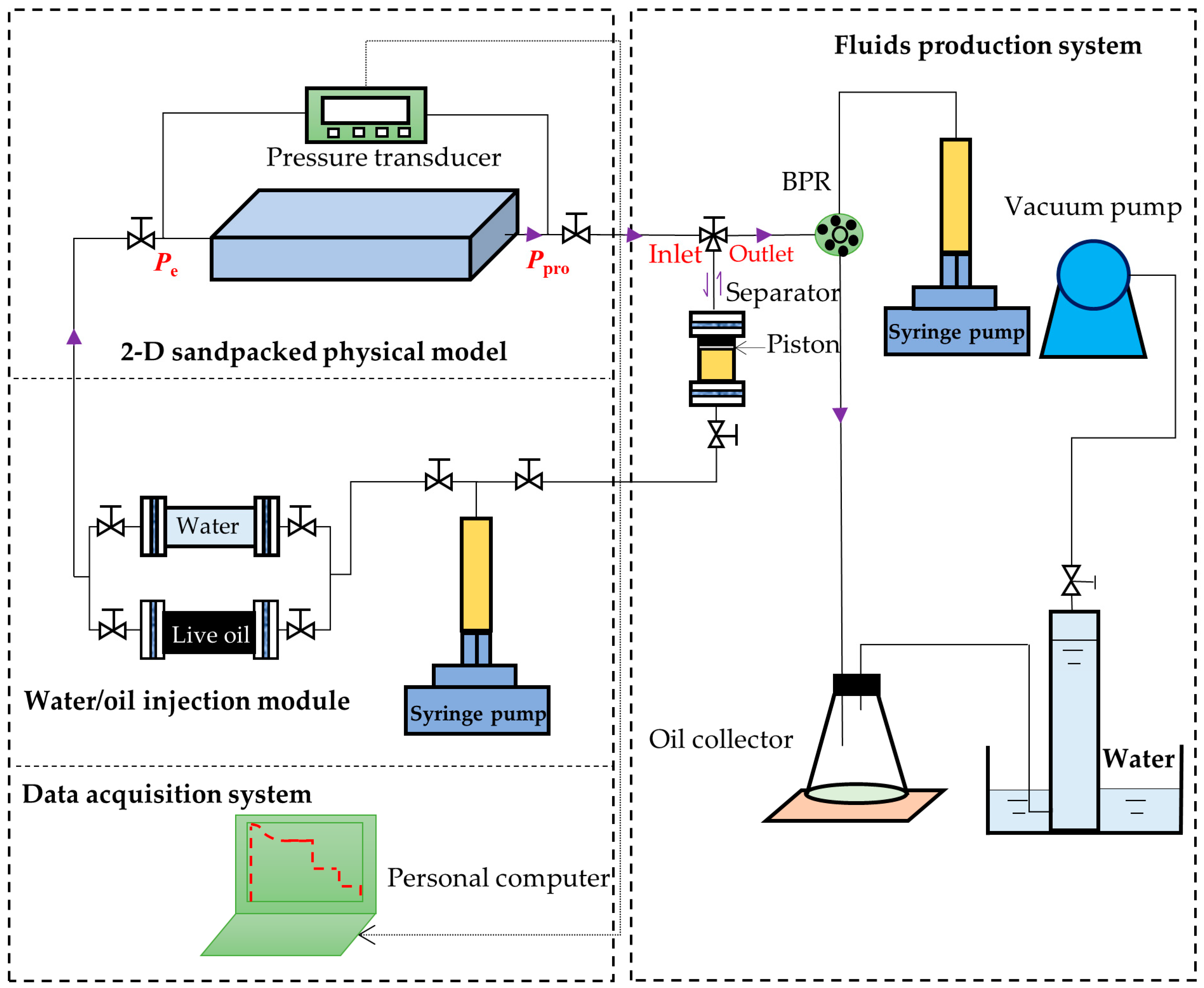Energies 17 02287 g002
