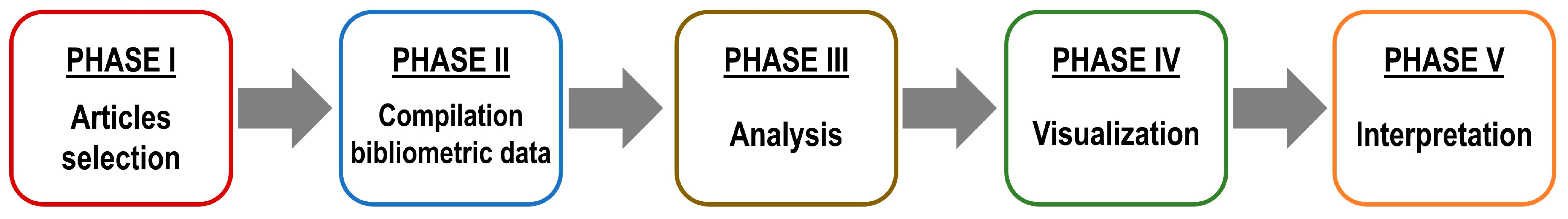 Energies 17 02291 g002