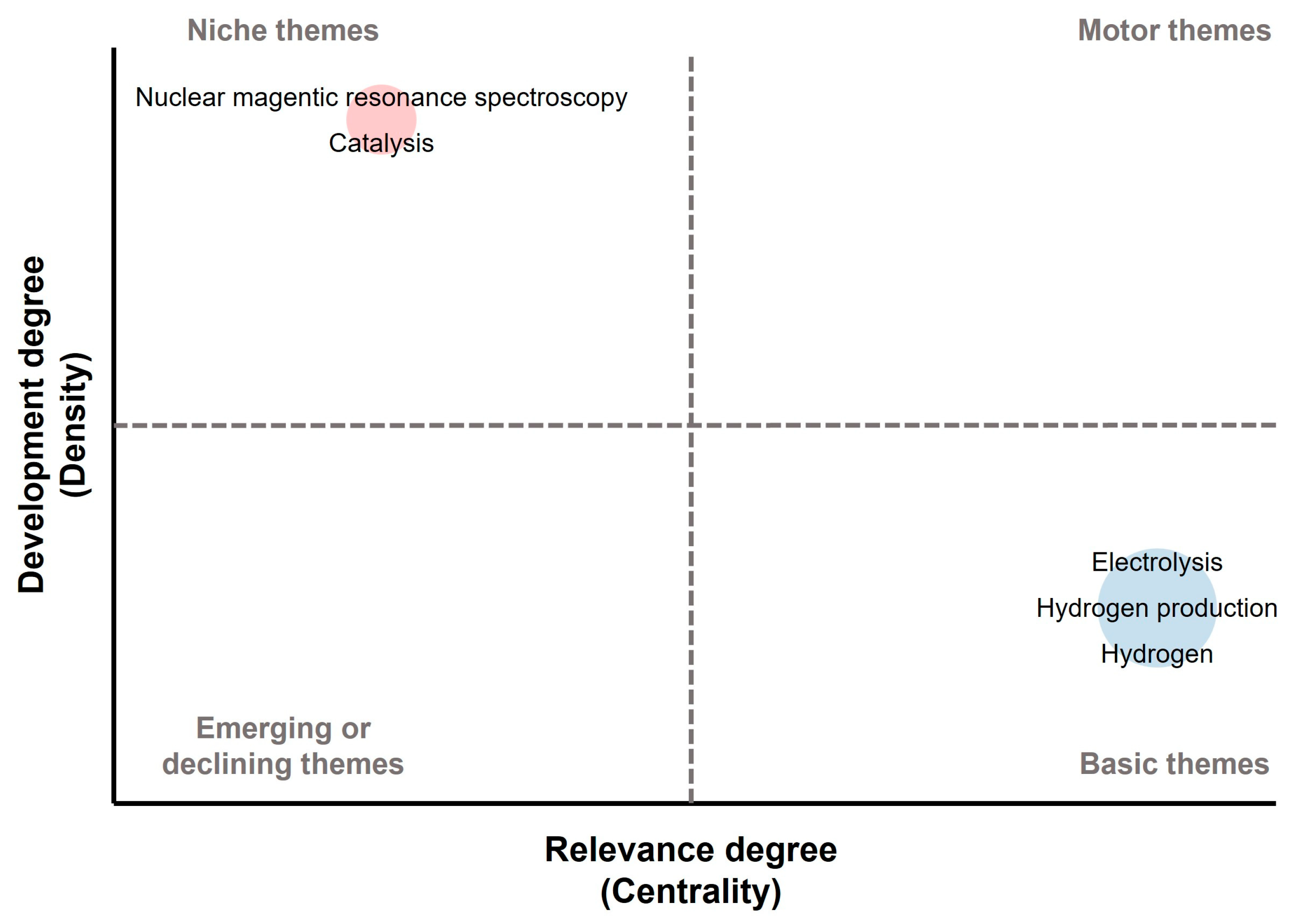 Energies 17 02291 g011