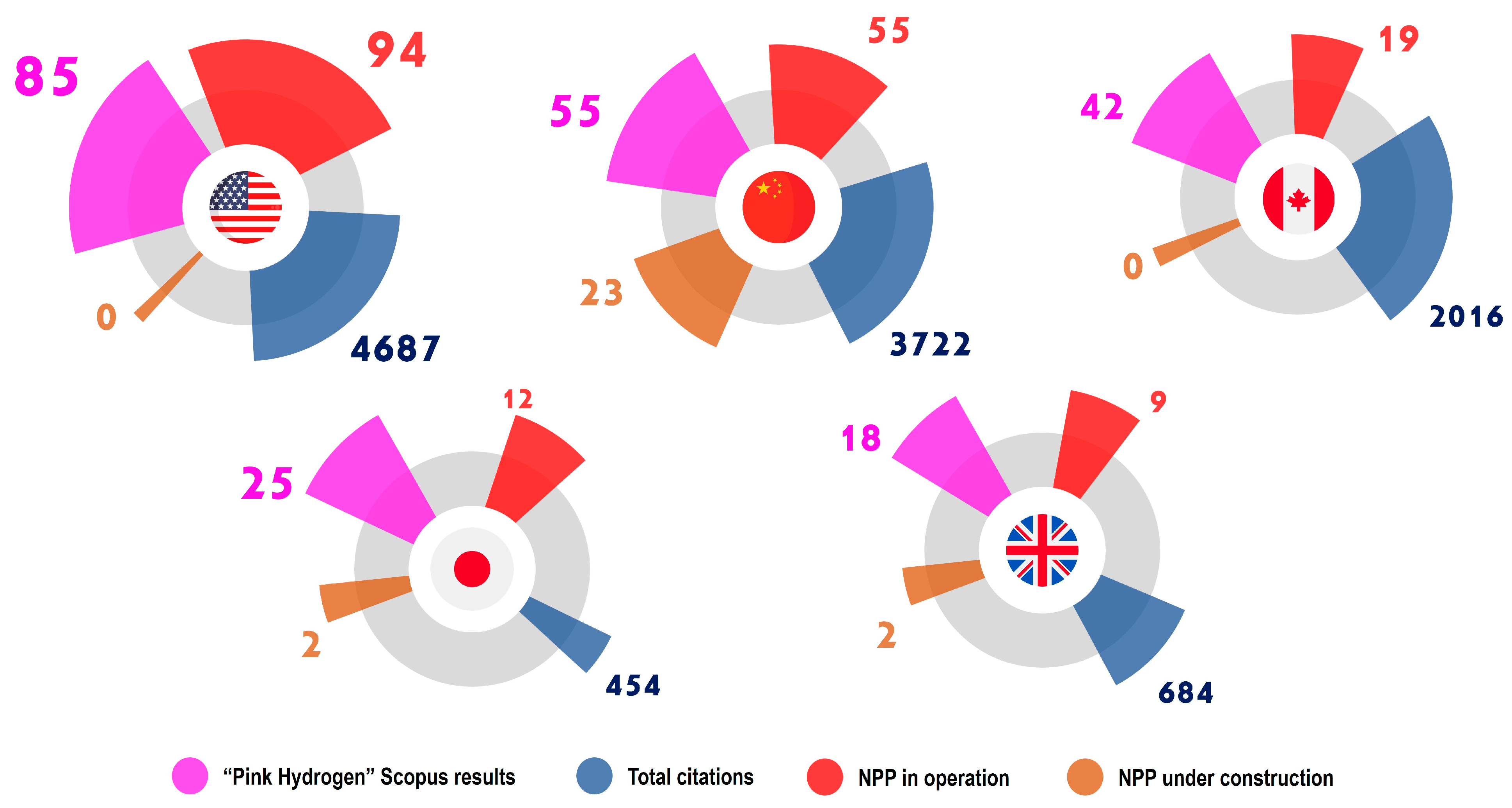 Energies 17 02291 g013