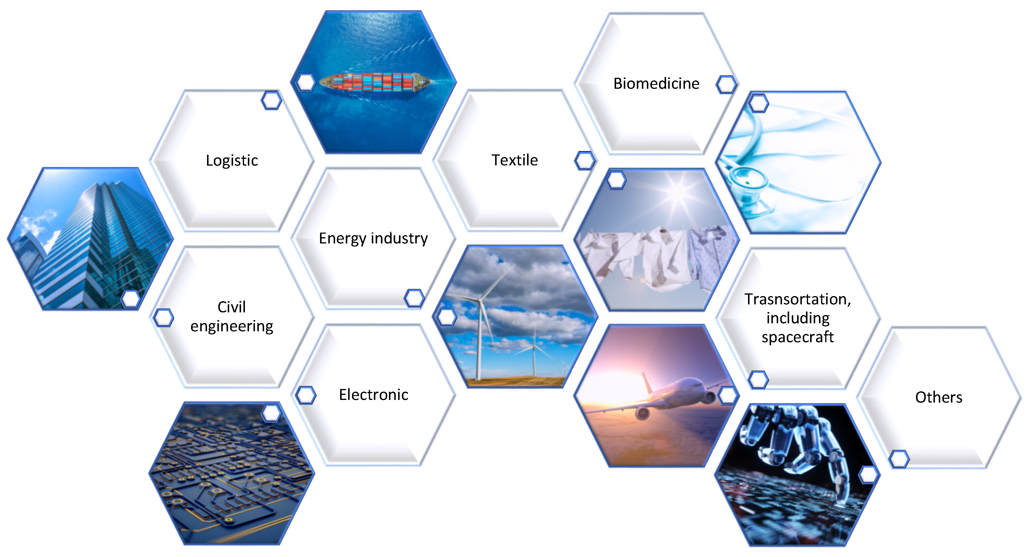 Energies 17 02292 g003