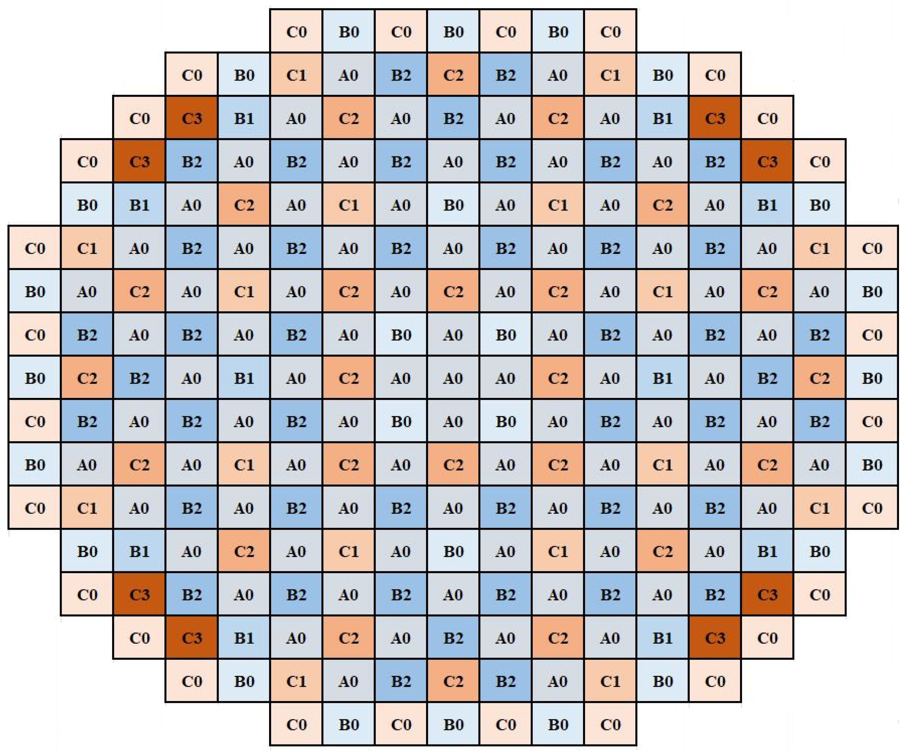 Energies 17 02293 g002