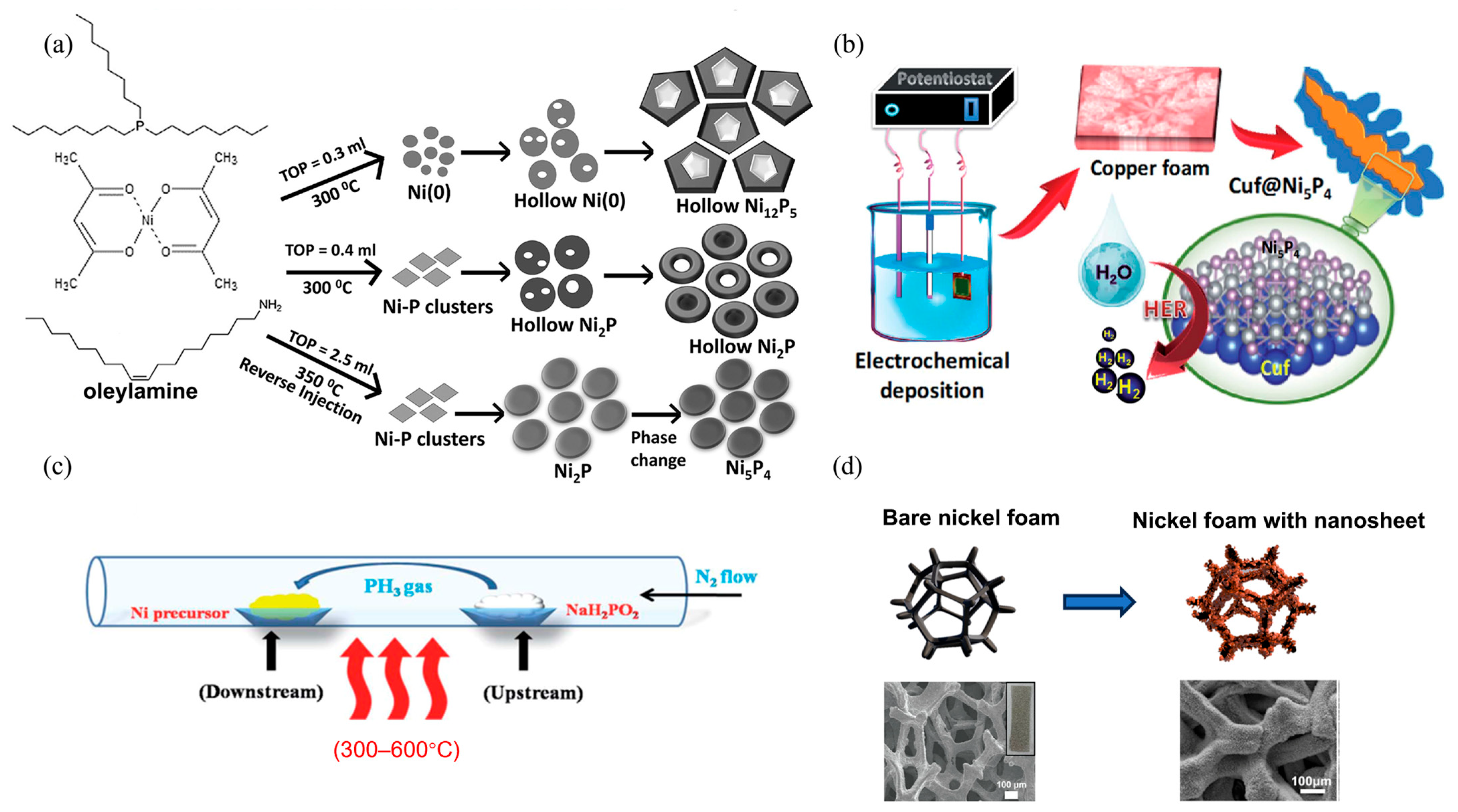Energies 17 02294 g002