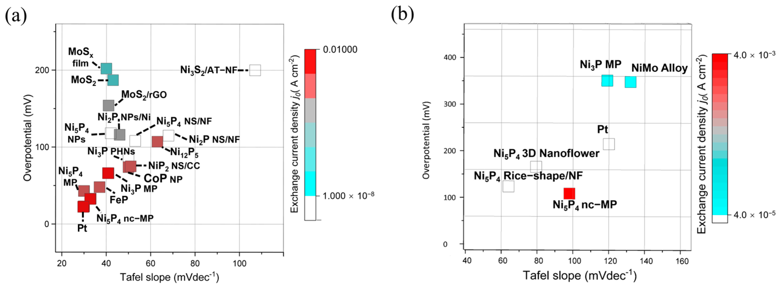 Energies 17 02294 g004