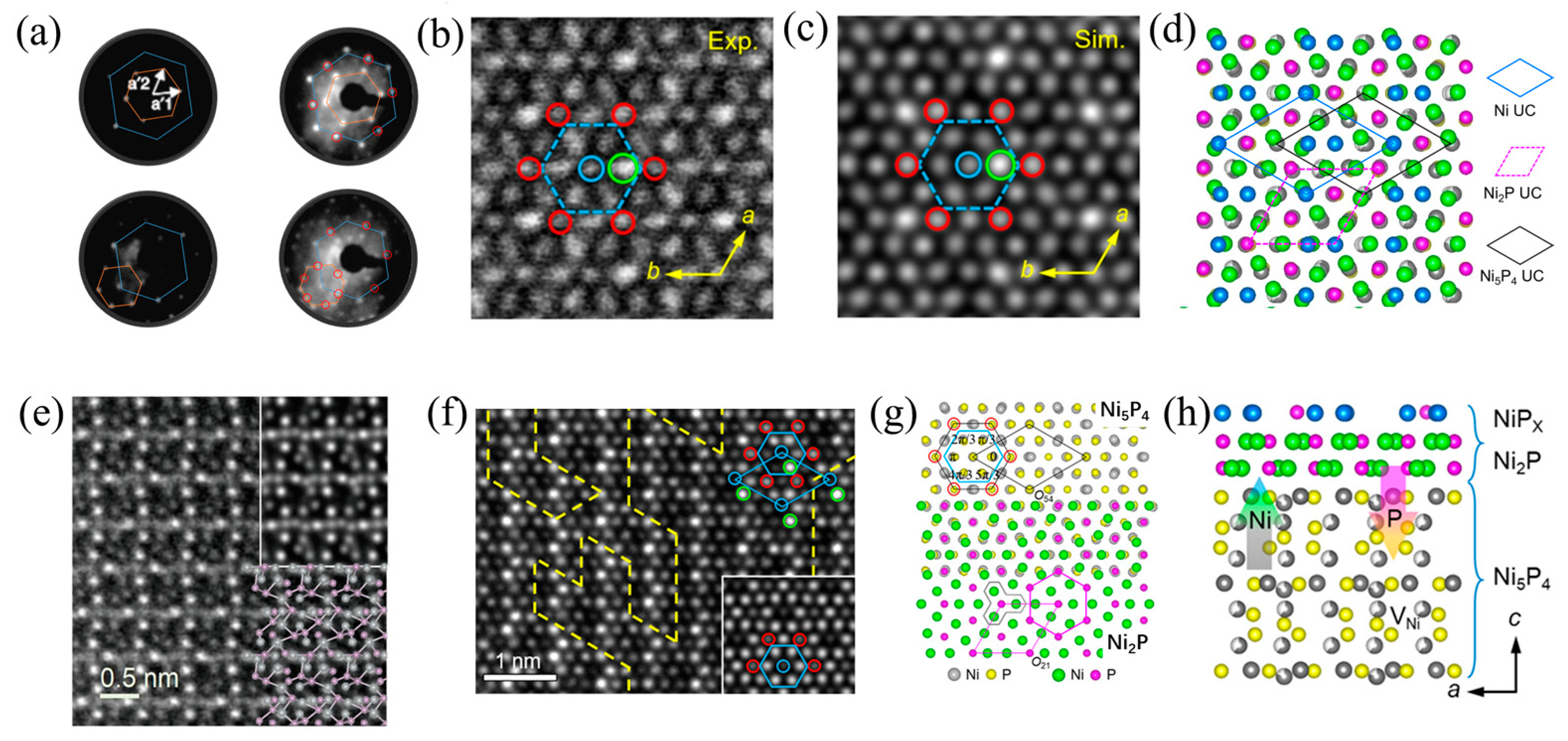 Energies 17 02294 g006
