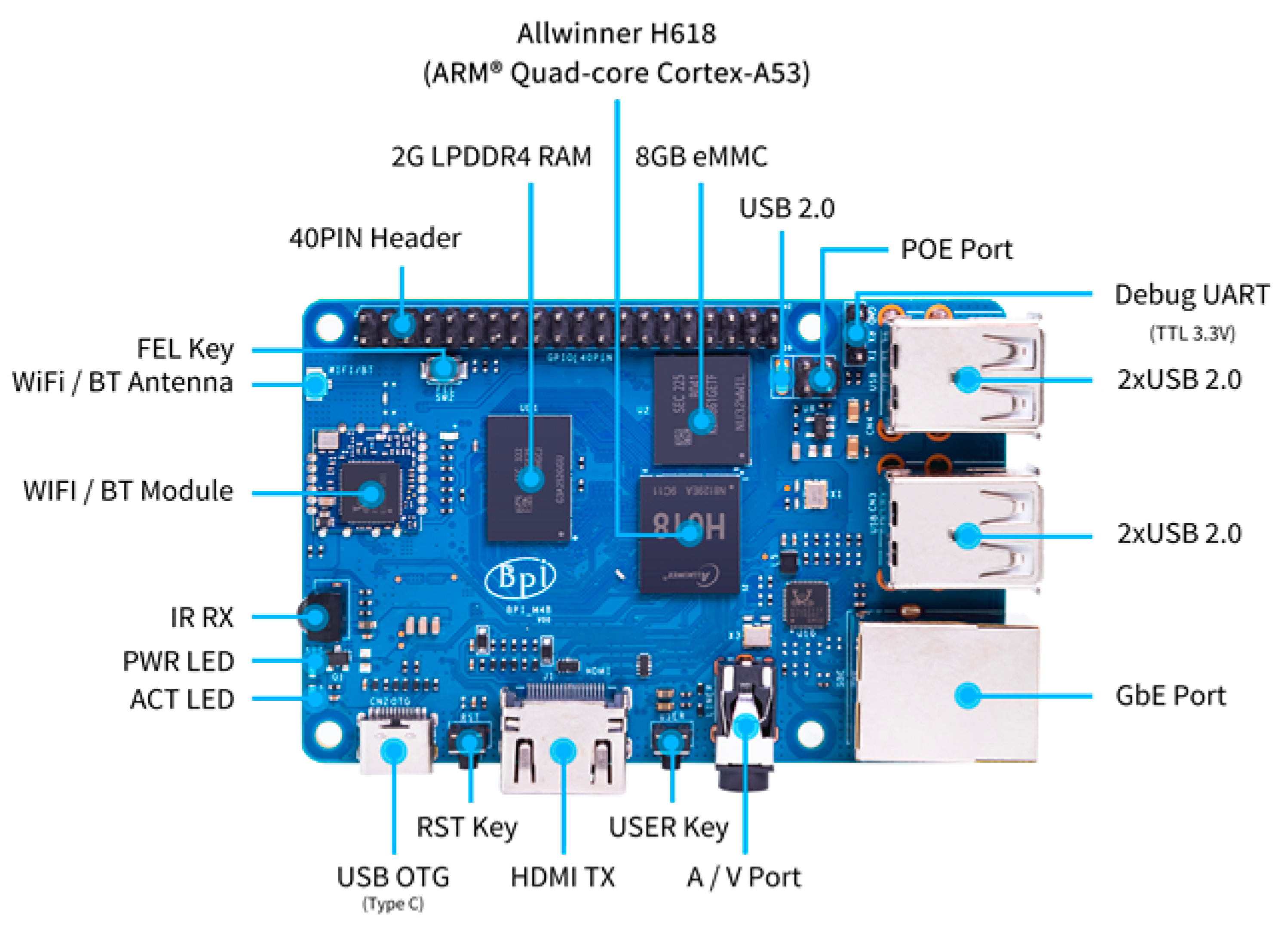 Energies 17 02295 g002