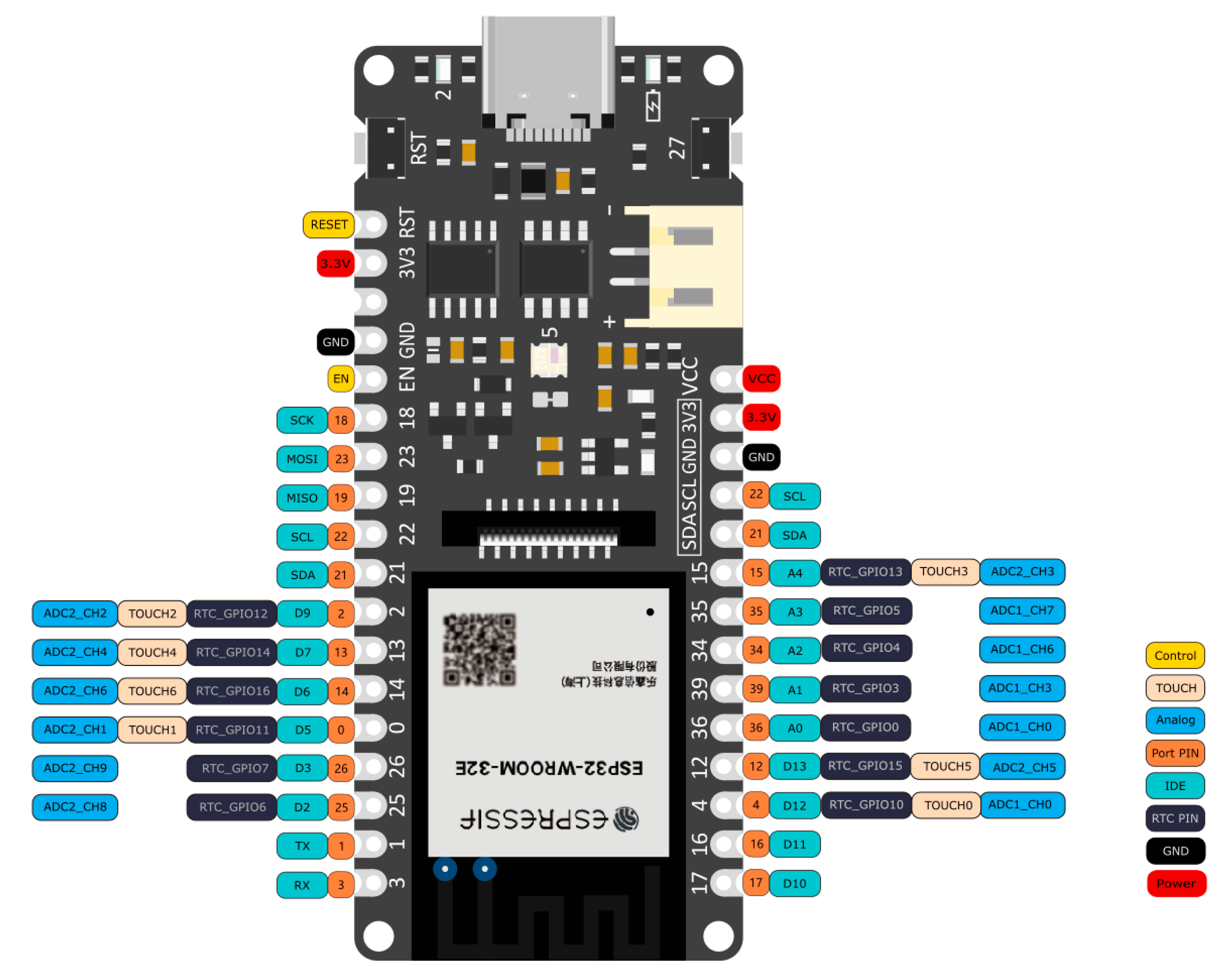 Energies 17 02295 g003
