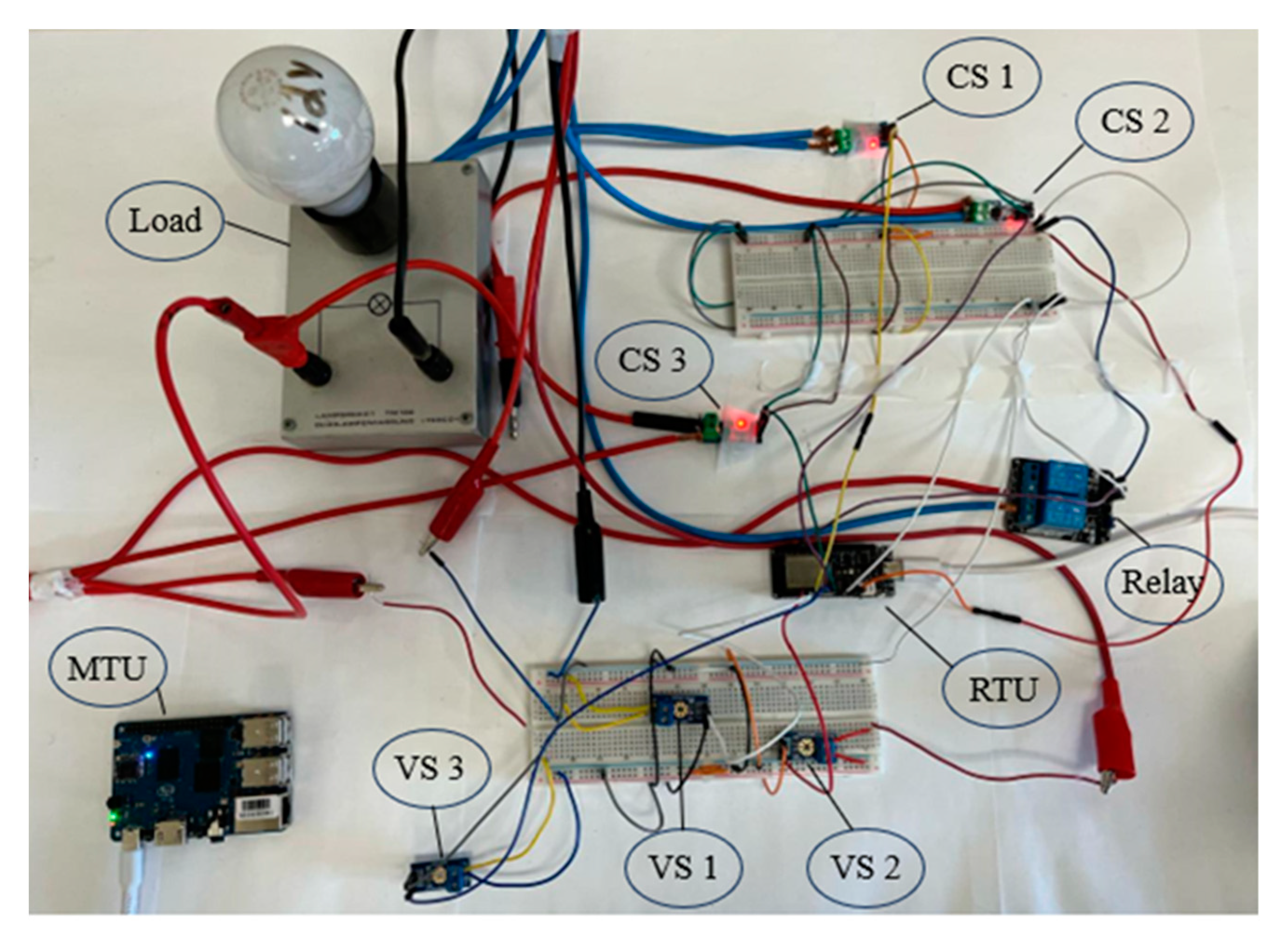 Energies 17 02295 g009