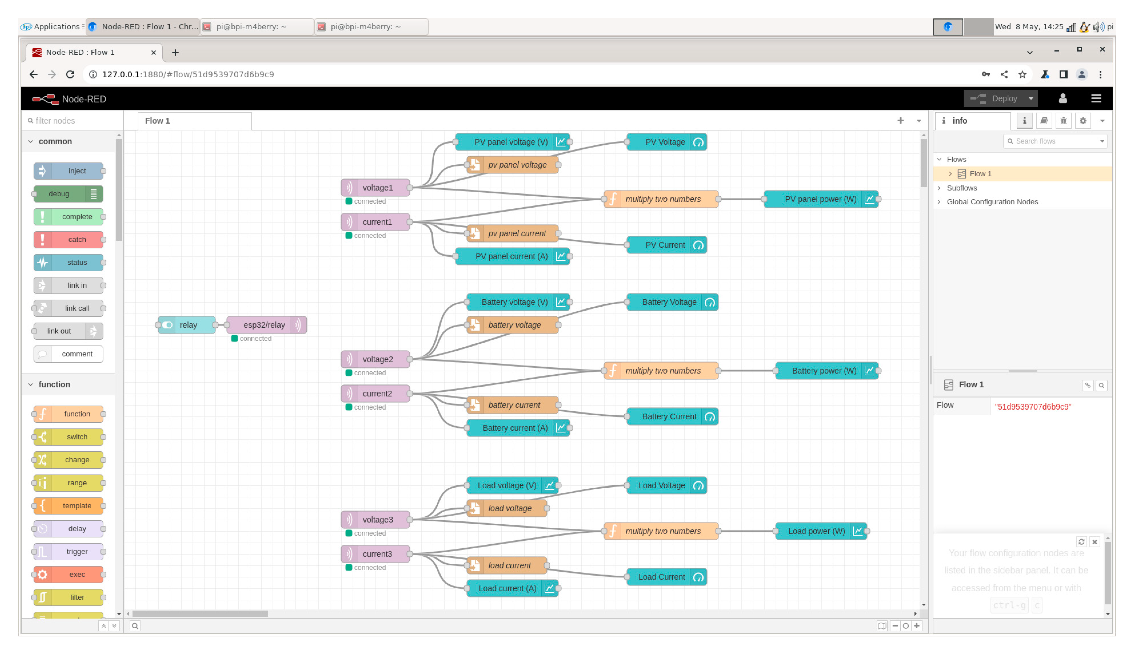 Energies 17 02295 g011
