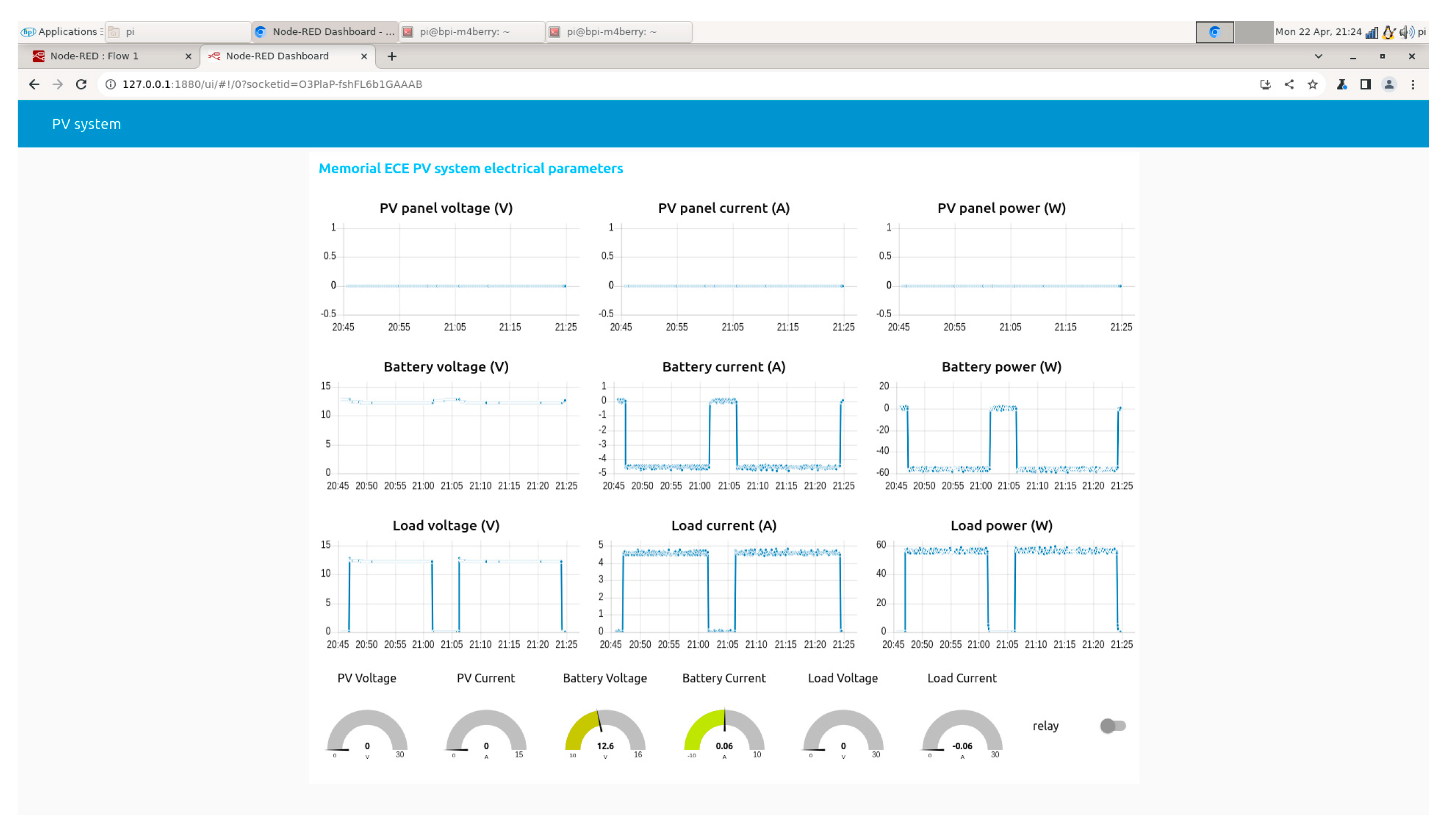 Energies 17 02295 g015