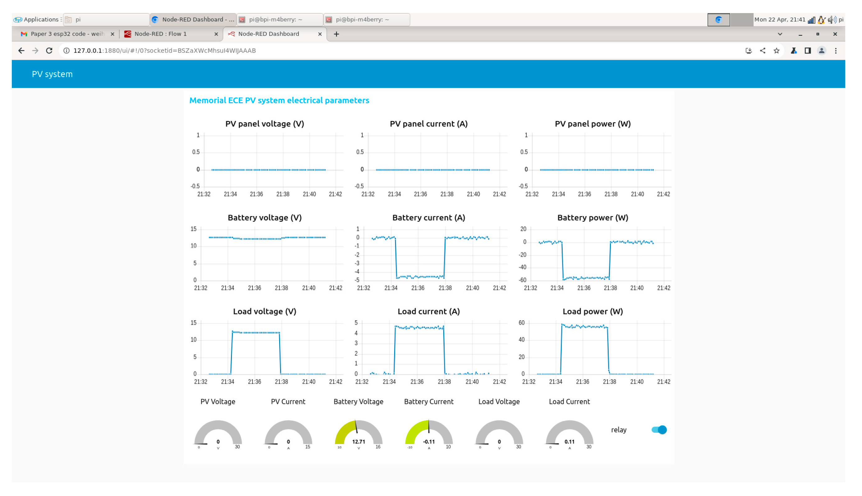 Energies 17 02295 g016