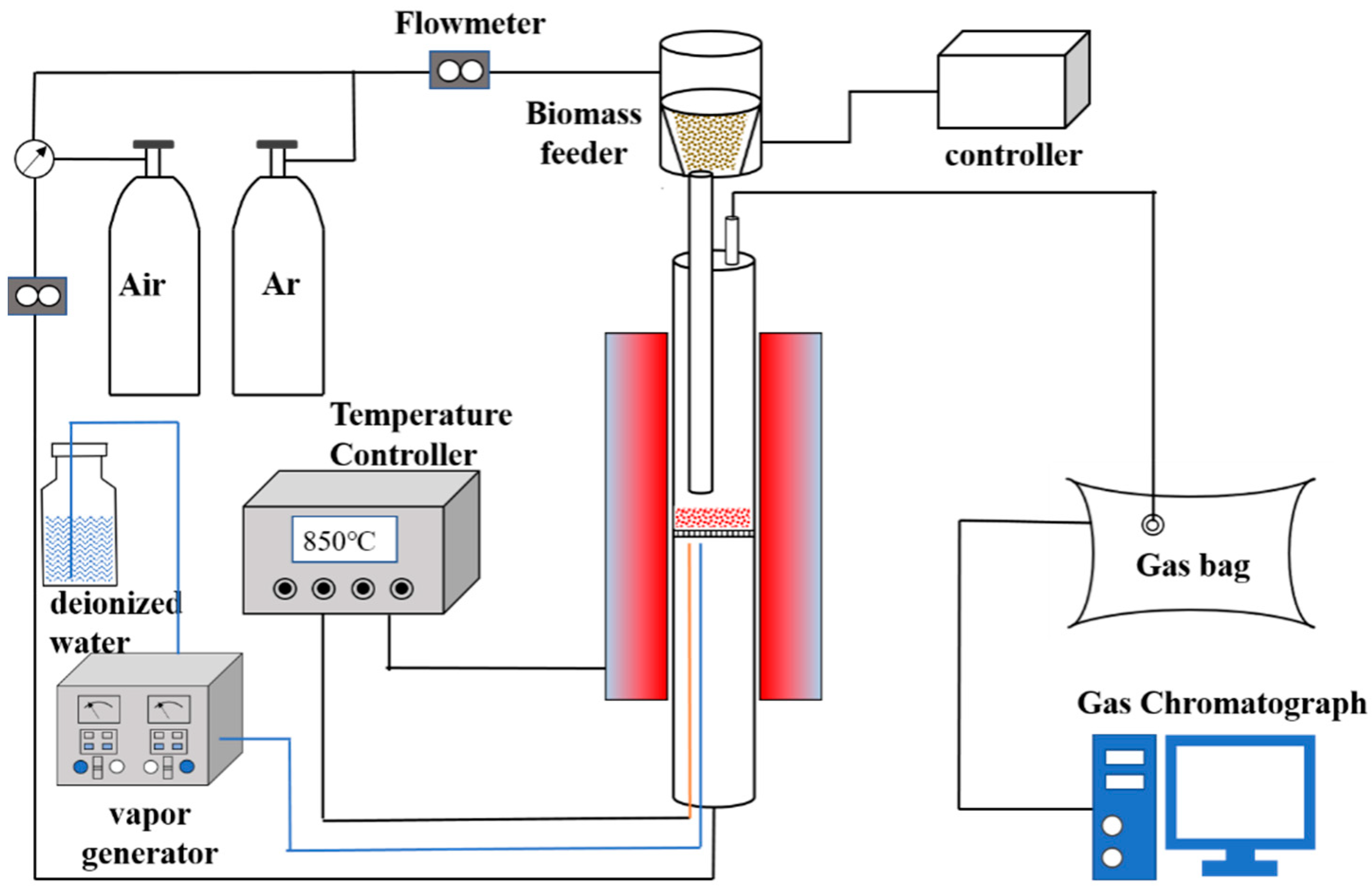 Energies 17 02302 g001